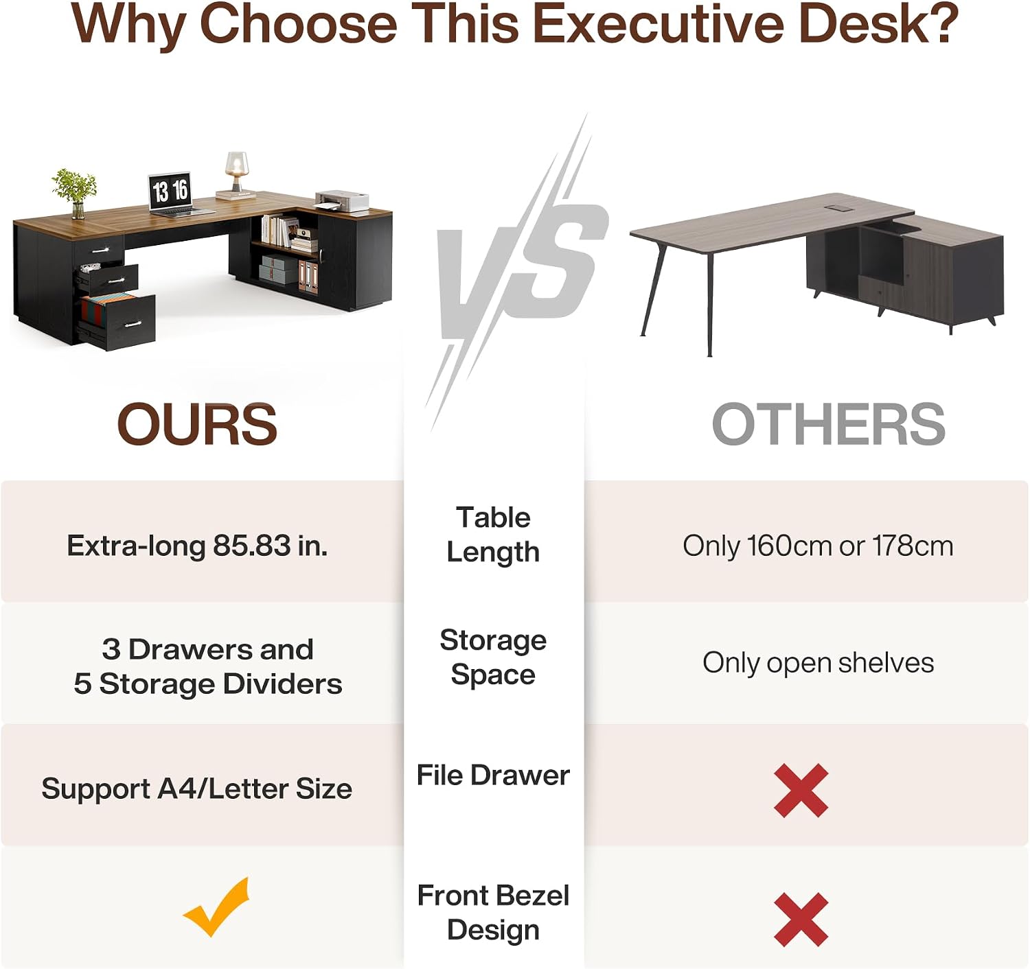 Tribesigns 85.8-Inch L-Shaped Executive Desk with File Drawers, Door Cabinet & Shelves, Extra Large Commercial Office Desk, Modern Professional Office Table, Business Furniture, Warm Brown & Black
