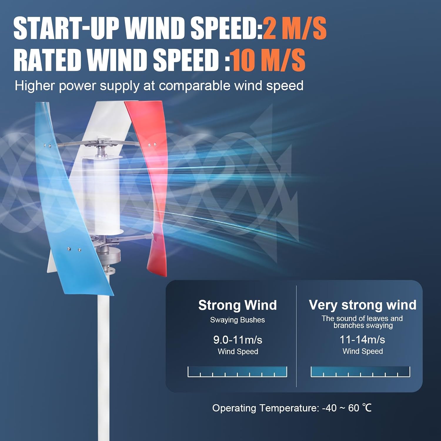 3000W Wind Turbine Generator Kit,12V Portable Vertical Helix Wind Power Turbine Generator Kit 3 Blade Winds With Controllers For Marine RV Home Industrial Energy