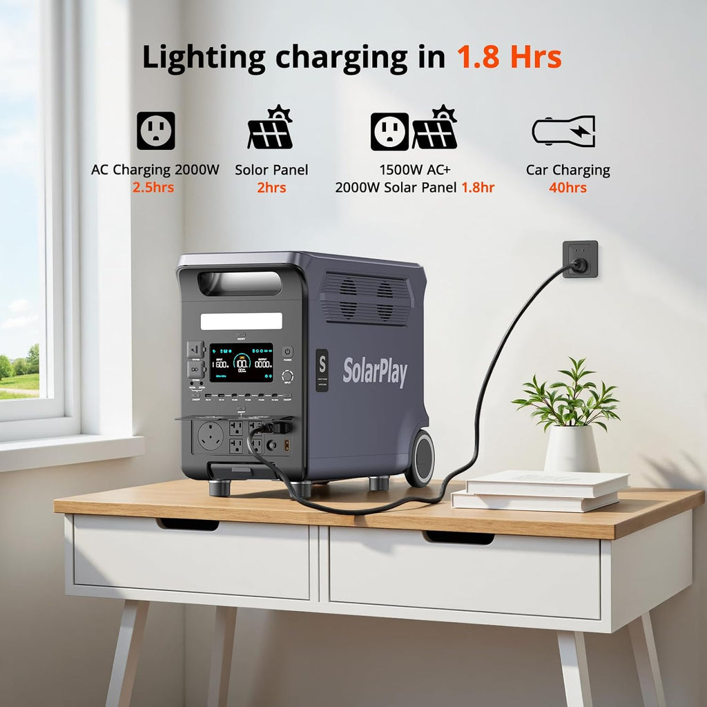 SolarPlay Portable Power Station 3600W (5500W Peak), 3840Wh Solar Generator with 400W Solar Panel, LiFePO4 Battery, 2Hrs Fast Charging, Adjustable, UPS with AC output for Home Camping