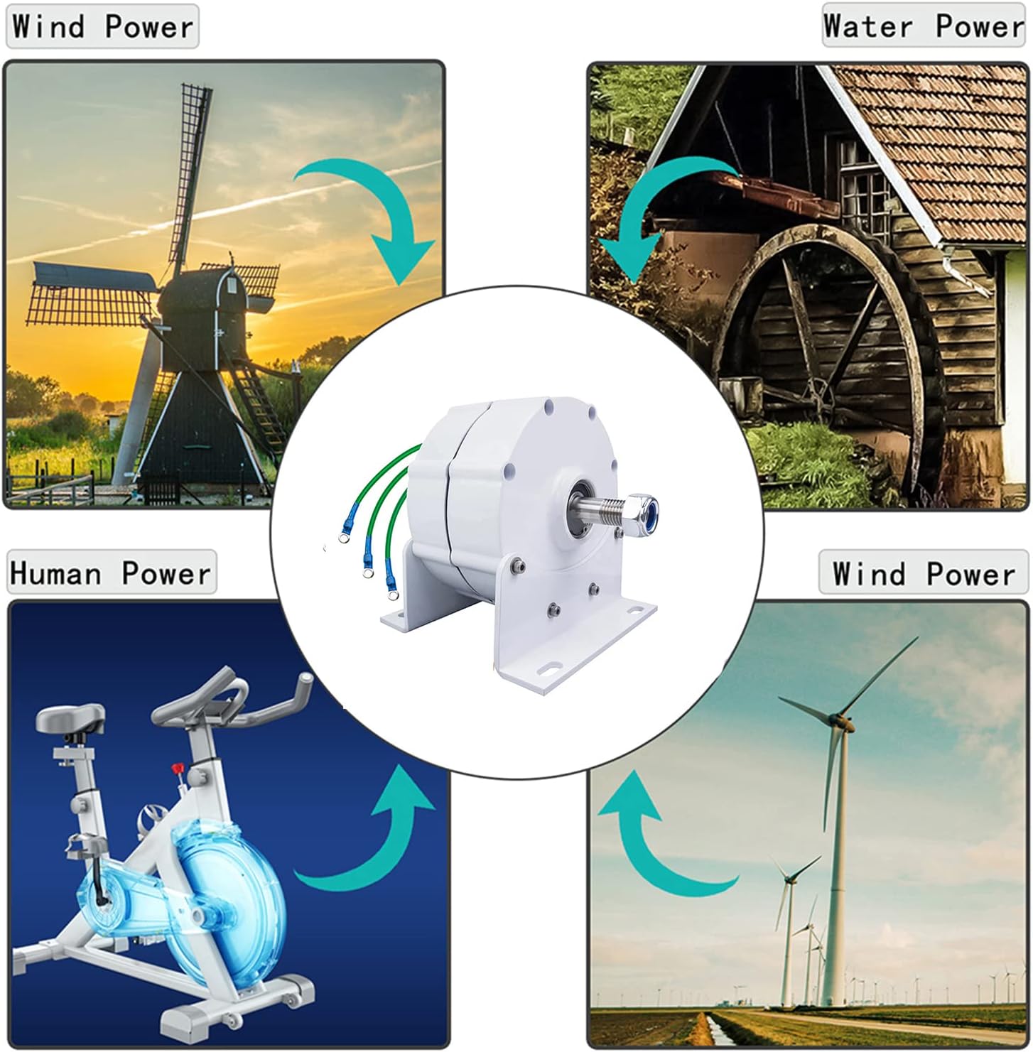 3000W Generator Permanent Magnet AC Gearless Permanent Magnet Motor with Controller Portable Solar Generator for Wind/Water Turbine 12V 24V 48V (with Base)
