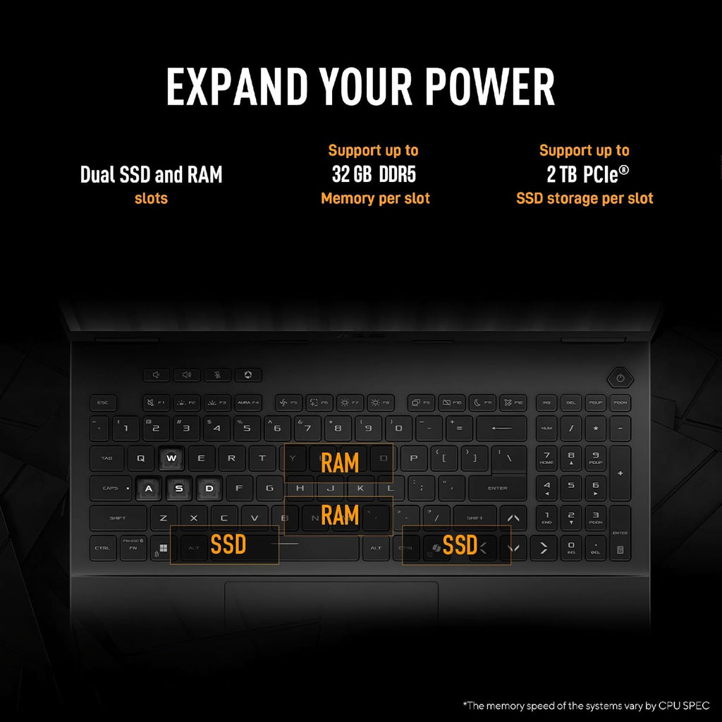 ASUS TUF F16 (2025) Gaming Laptop, 16' FHD+ 165Hz IPS Display, 14th Gen Intel i7-14650HX CPU, RTX 5060 GPU, 32 GB DDR5 RAM, 2 TB SSD, Thunderbolt 4, Wi-Fi 6E, RGB Backlit Keyboard, Windows 11 Pro