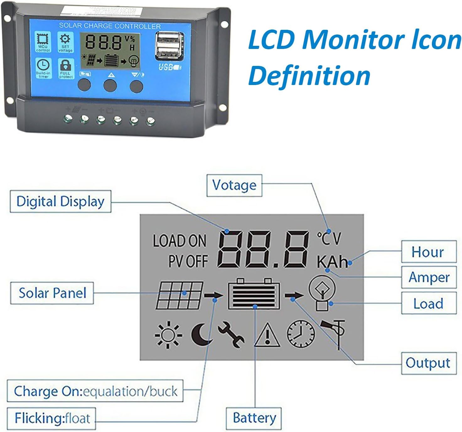 3000W Off-Grid Solar Panel Kit with 60W Monocrystalline Panel & 30A PWM Charge Controller for RV, Outdoor, and Home Use(110V)(110V)
