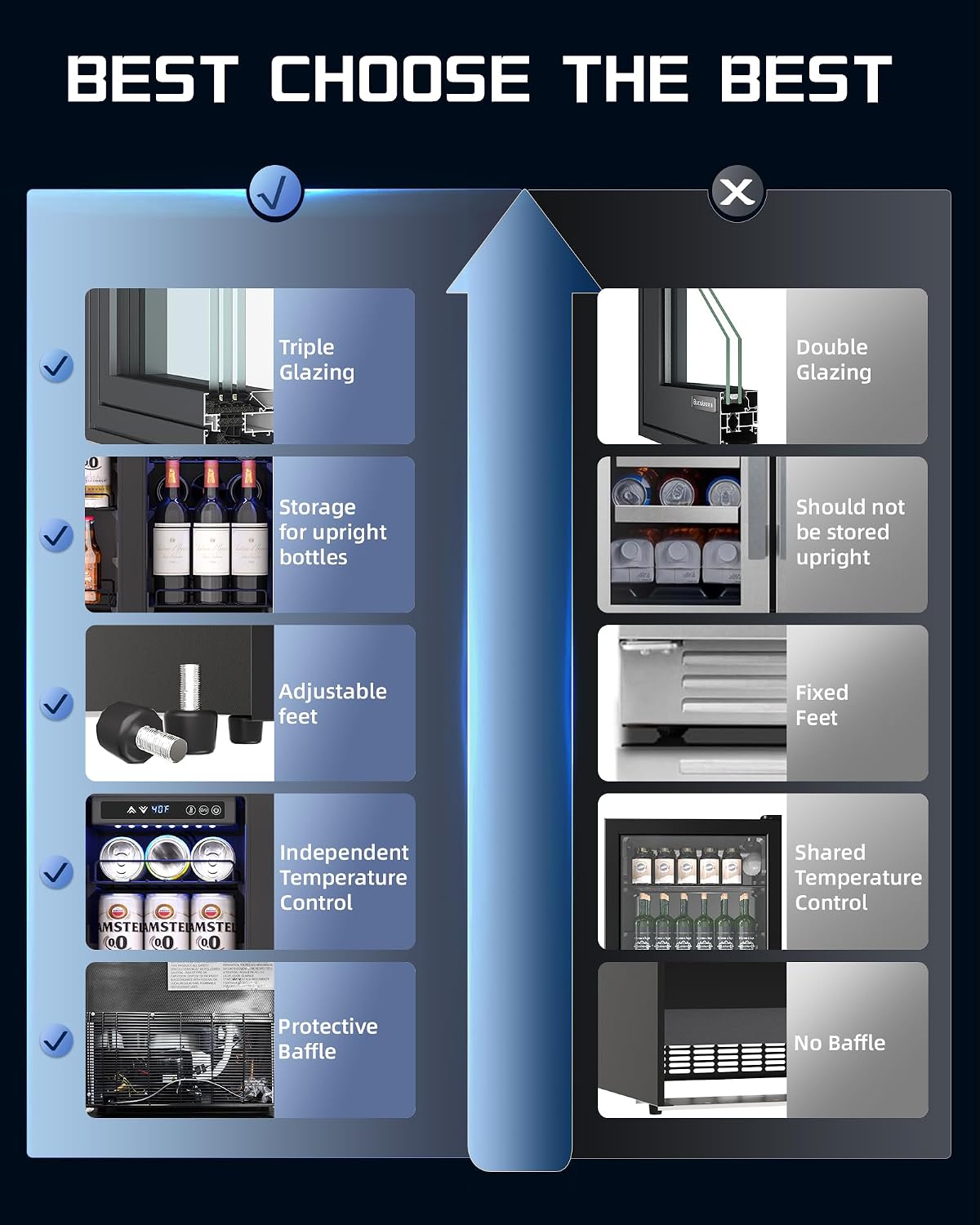 French Door Beverage Refrigerator: 160 Cans & 20 Wine Bottles Capacity, Dual Zone Cooling for Beer, Soda, and Wine, For Kitchen/Bar Use