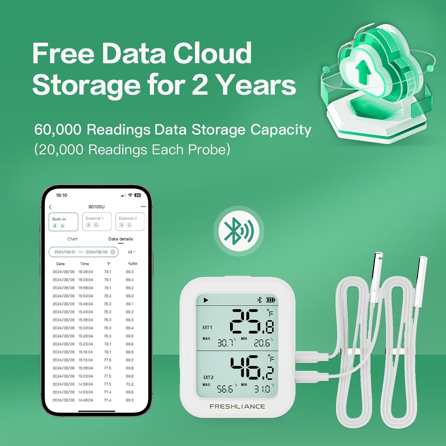 Freshliance Temperature Humidity Data Logger Recorder Bluetooth with 2pcs External Probe, Digital Refrigerator Thermometer Hygrometer, Remote Data Recording Analysis Alarm by Smart APP,BlueTag TH30R-I