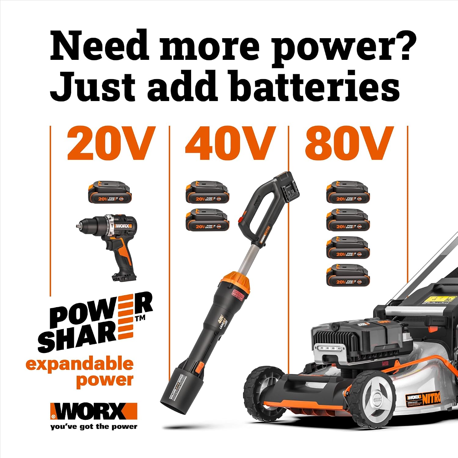 WORX WX177L.2 Cordless Drill Driver, 20V 445 in·lb Brushless Power Drill Driver, Powerful Drilling and Driving, 2-in-1 Design, 85 Bits, Battery and Charger Included, PowerShare