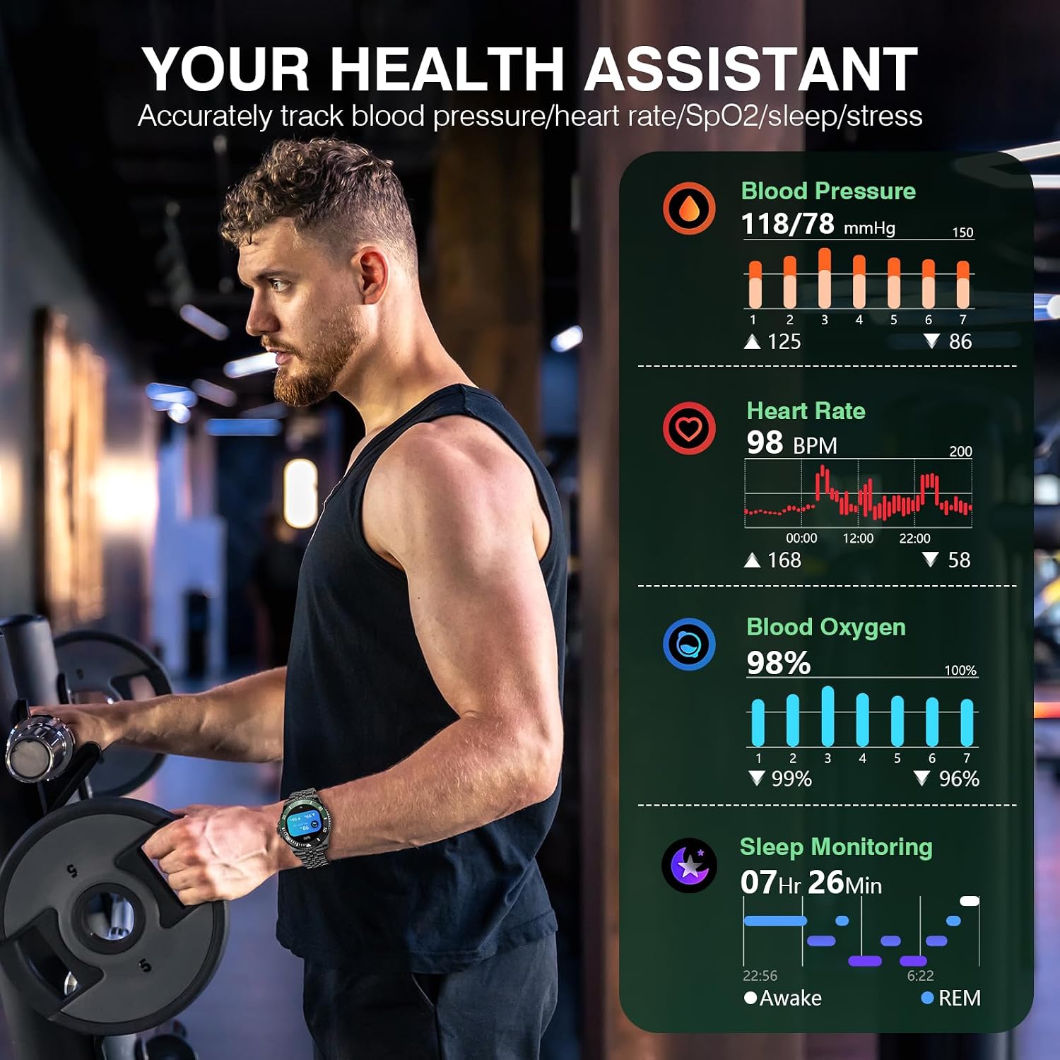 SOUYIE GPT Smart Watch with Bluetooth Call,1.19-inch AMOLED Display, 24/7 Heart Rate, Blood Oxygen, Blood Pressure, Sleep Monitor, 107 Sports Fitness Tracker, Compatible Android and iOS Black Green