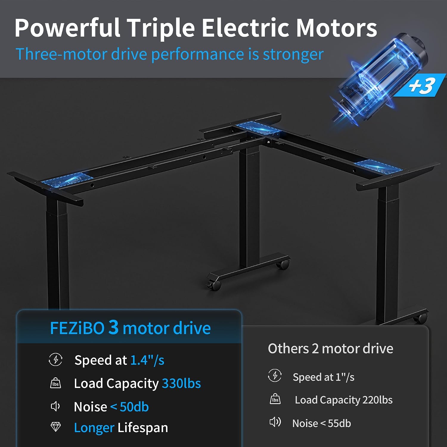 FEZIBO Triple Motor 63' L Shaped Standing Desk, Electric Standing Gaming Desk Adjustable Height, Corner Stand up Desk with Splice Board, Black Frame/Rustic Brown Top