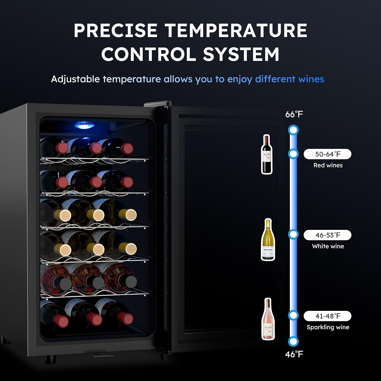 Mojgar 18 Bottle Wine Cooler, Freestanding Wine Fridge with 54-66℉ Digital Temperature Control, Countertop Wine Refrigerator for Wine Enthusiast, 48 L