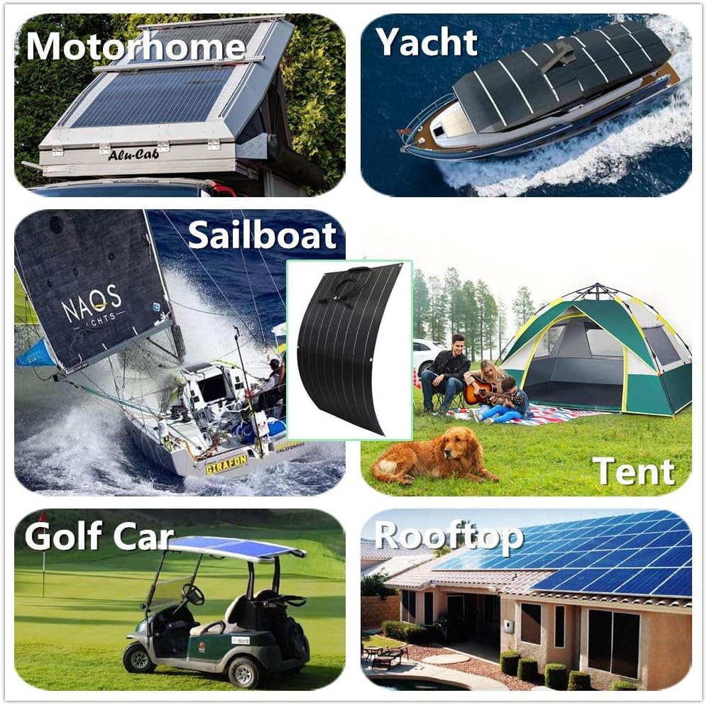 3000W 48V Solar Wind Hybrid System with 3000W Power Inverter: 20pcs 100W Flexible Solar Panel (Honeycomb Surface) + 1000W Wind Turbine Generator + 40A MPPT Charge Controller + Cables