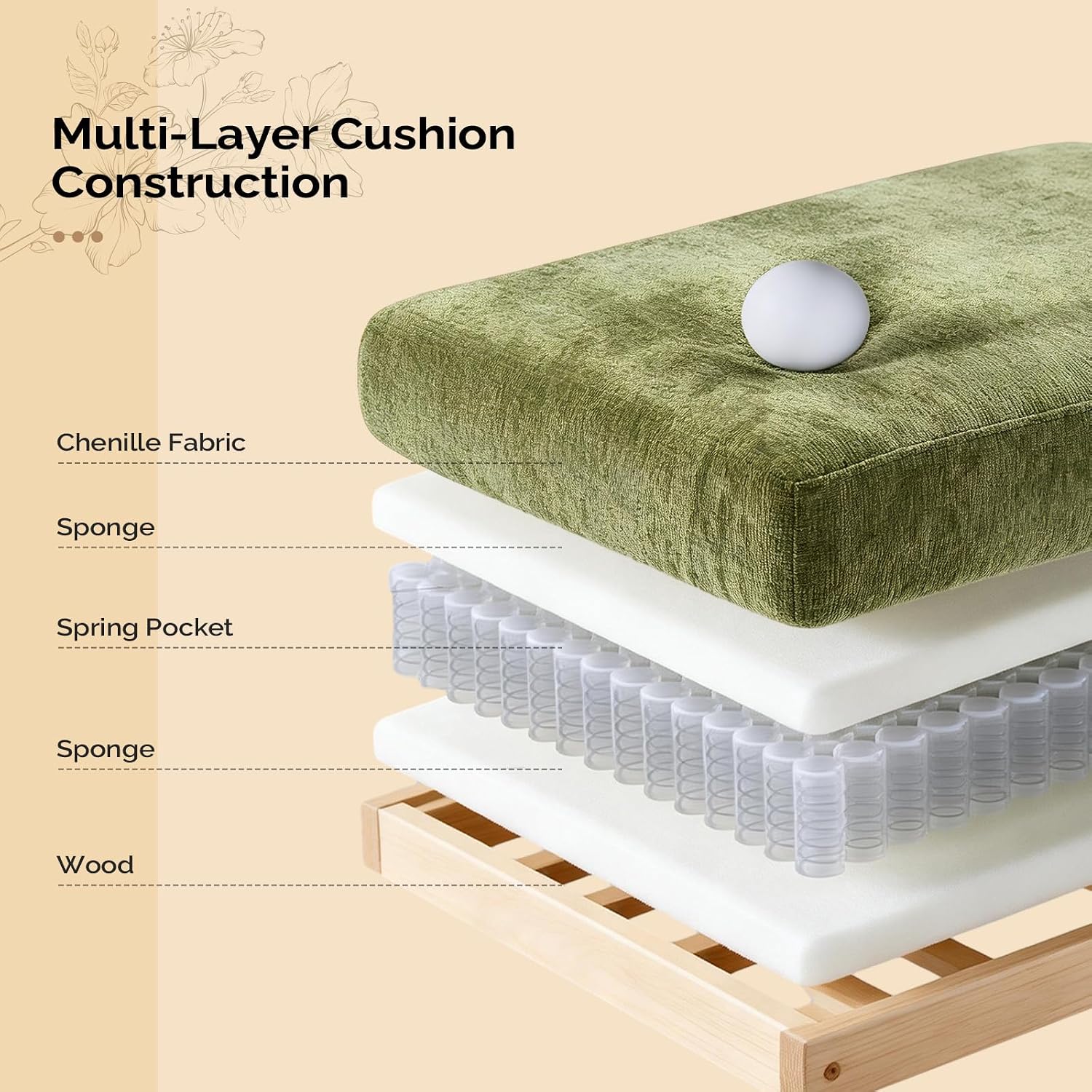 VINGLI 122' Cloud Double-Layer Deep Convertible Sectional Sofa, Comfy L-Shape 3-Seat Couches for Living Room, Modern Couch with Movable Ottoman for Small Space, Olive Green, Chenille