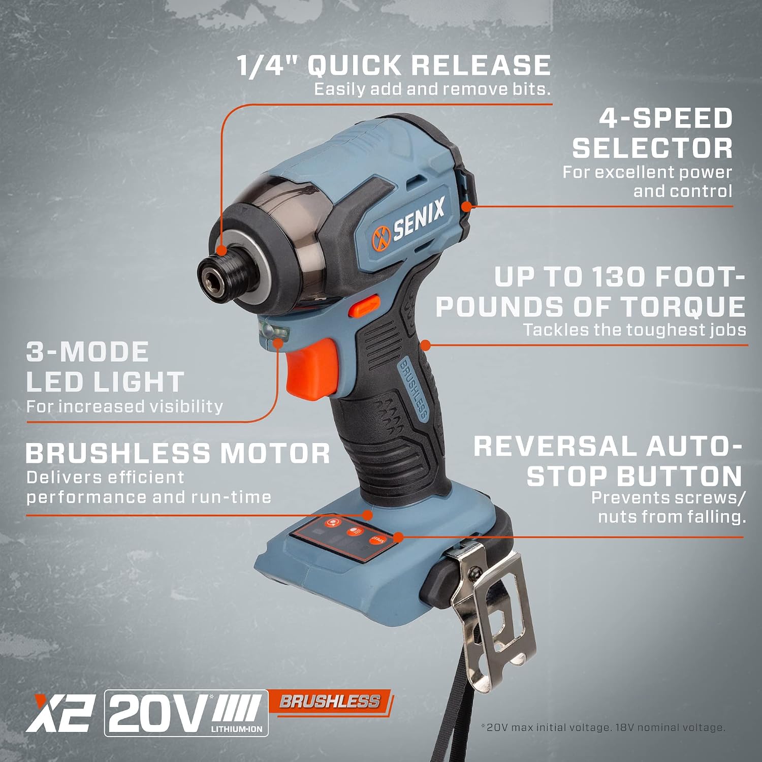SENIX X2 20 Volt Max* 2-Piece Cordless Power Tool Kit with Battery Powered 1/2-Inch Drill Driver and 1/4-Inch Impact Driver, Includes Storage Bag, 2 2.0 Ah Batteries & Charger (S2K2B2-01)