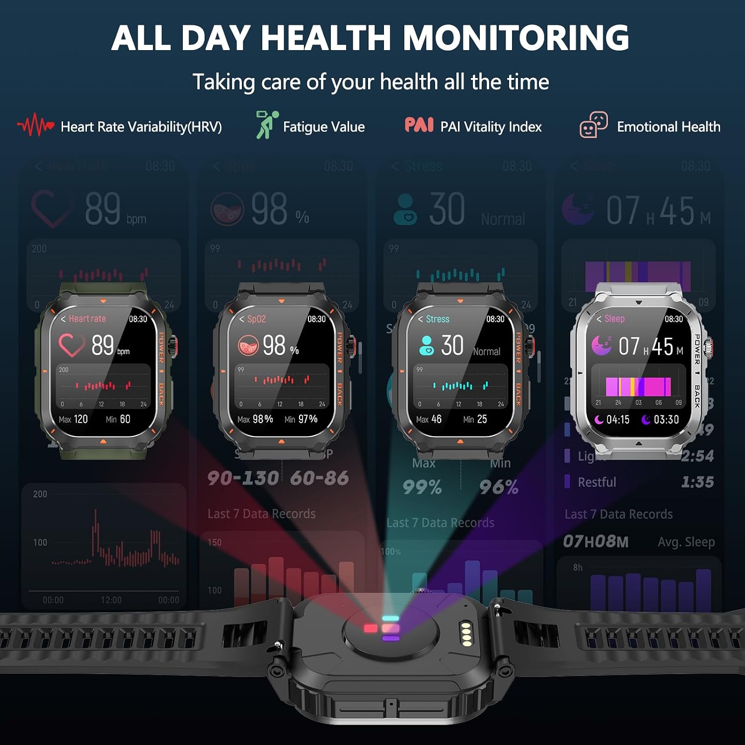 Military Smart Watch with GPS and Map(Answer/Make Call), Smartwatches with Health Monitor, Compass/Altitude/Air Pressure,100+ Sport Modes, Fitness Tracker for Android/iPhone (with GPS+Map, Gray)