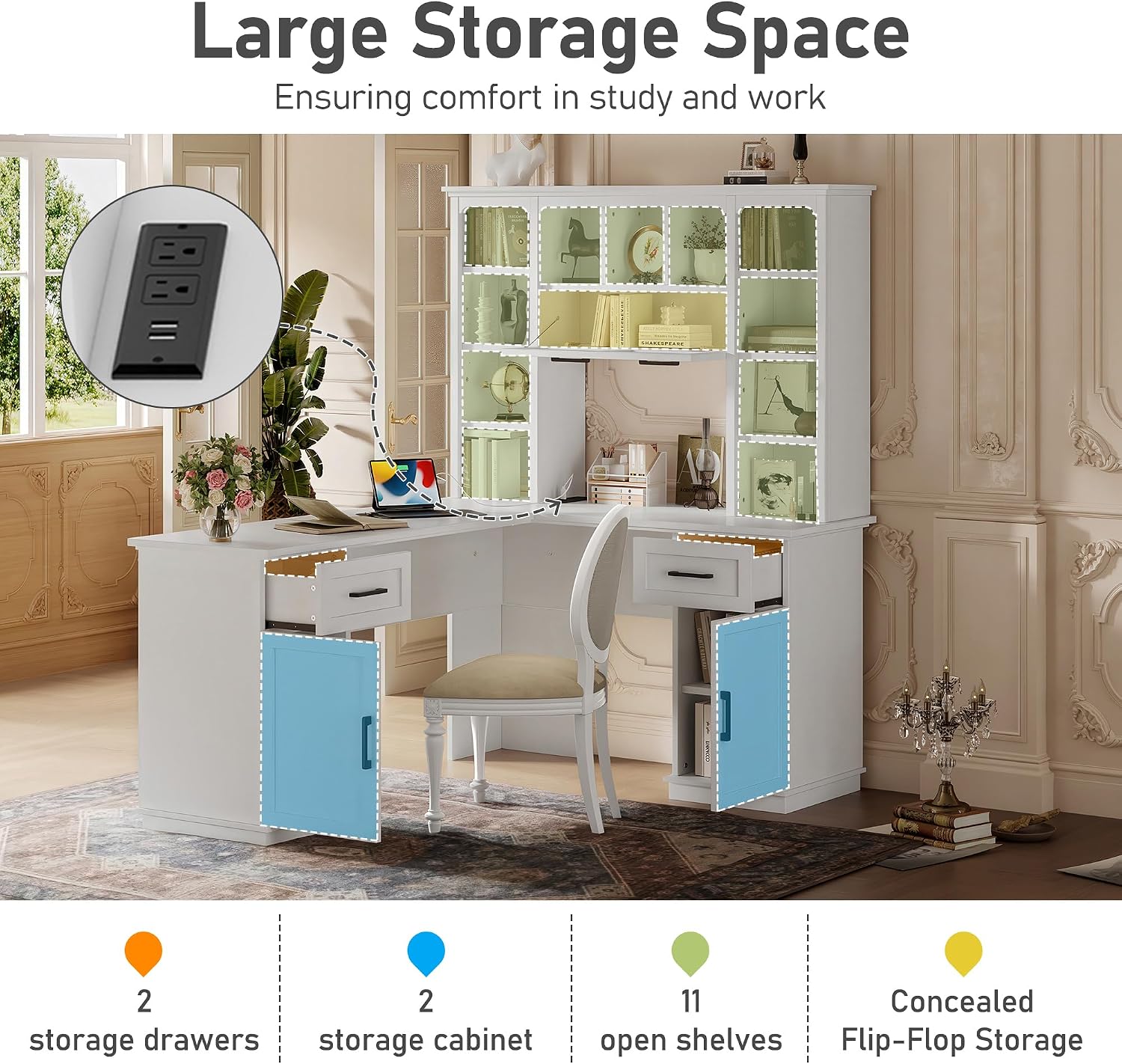 RuiSiSi L-Shaped Computer Desk with Hutch, Home Office Corner Desk with Drawers and Cabinet, Open Storage Shelves, Multi-Functional Writing Table for Study Room Bedroom Living Room, White