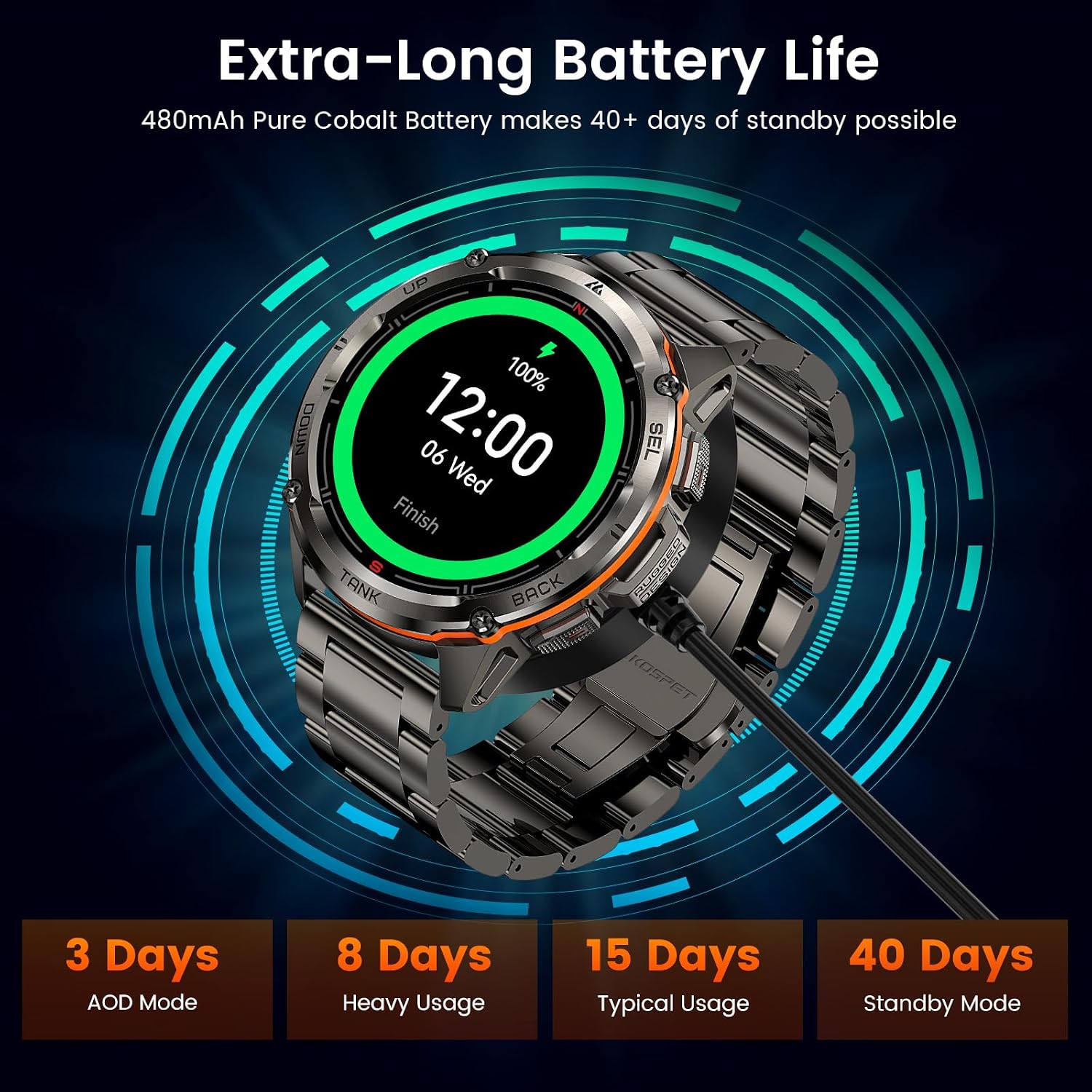 AMAZTIM GPS Smart Watch for Men, 6 Satellite Positioning, Compass, Stainless Steel Body, 50M Waterproof, 470mAh Extra-Large Battery, Answer/Make Call, 1.43' AMOLED Screen, Compatible for Android iOS