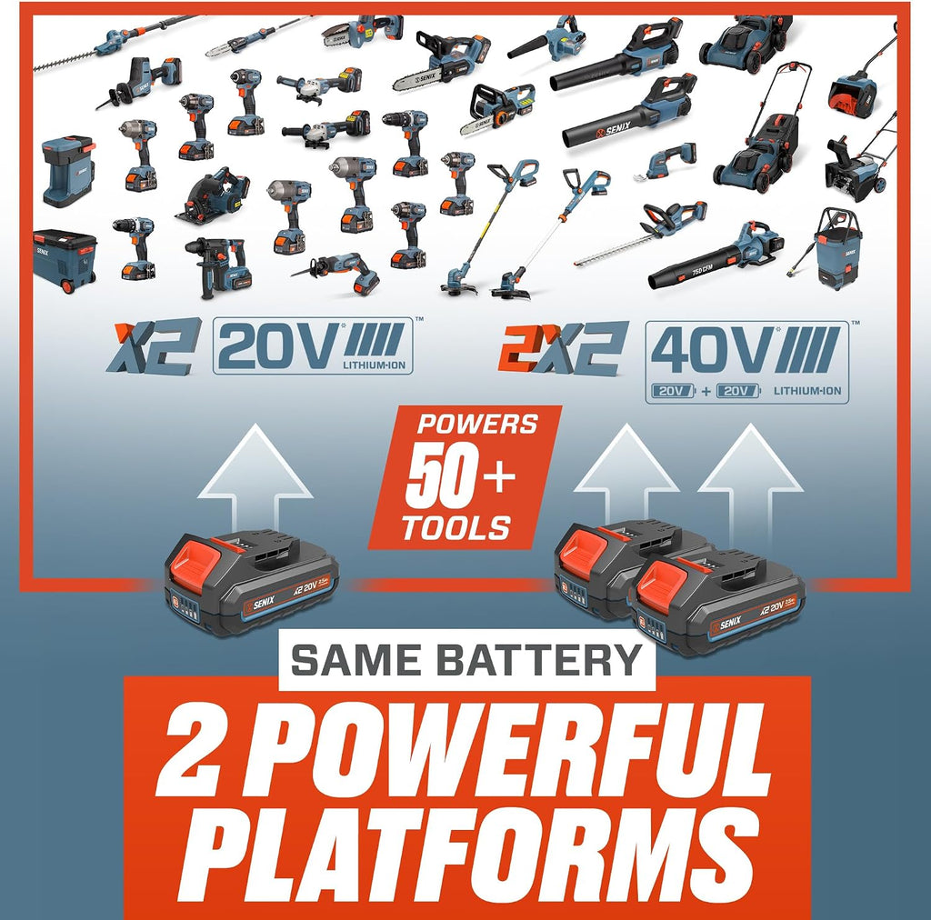 SENIX X2 20 Volt Max* 2-Piece Cordless Power Tool Kit with Battery Powered 1/2-Inch Hammer Drill Driver and 1/4-Inch Impact Driver, Includes Soft Bag, 2 2.0 Ah Batteries & Charger (S2K2B2-02)