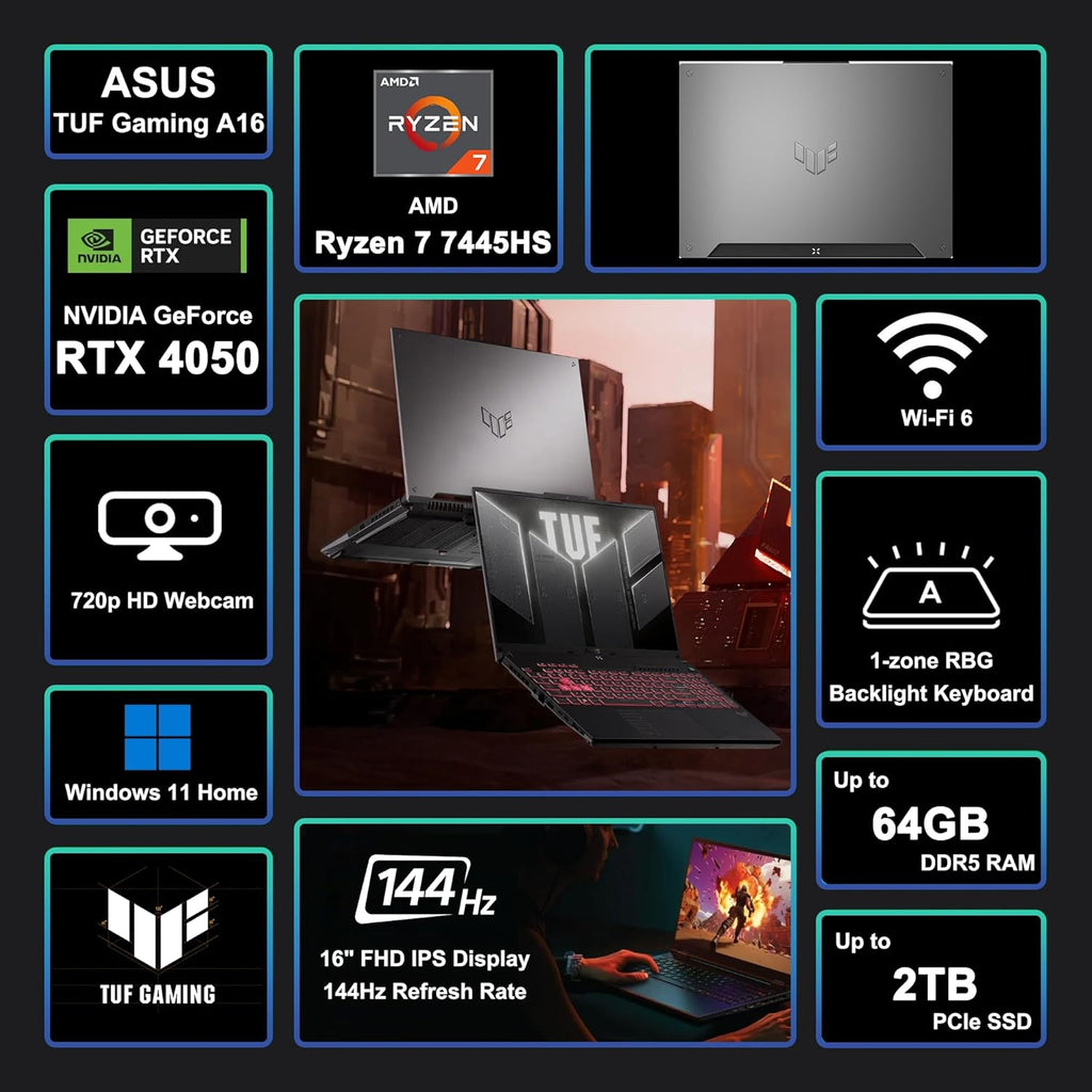 ASUS TUF Gaming A16 Laptop 16' WUXGA IPS 144Hz AMD Hexa-core Ryzen 7 7445HS 32GB DDR5 1TB SSD NVIDIA GeForce RTX 4050 (Up to 194 AI Tops) RGB Backlit USB4 Two-Way AI Noise Cancelation Win11 w/ICP Hub