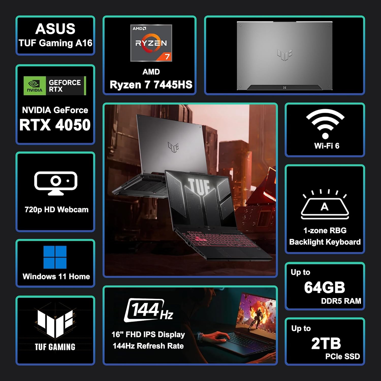 ASUS TUF Gaming A16 Laptop 16' WUXGA IPS 144Hz AMD Hexa-core Ryzen 7 7445HS 32GB DDR5 1TB SSD NVIDIA GeForce RTX 4050 (Up to 194 AI Tops) RGB Backlit USB4 Two-Way AI Noise Cancelation Win11 w/ICP Hub