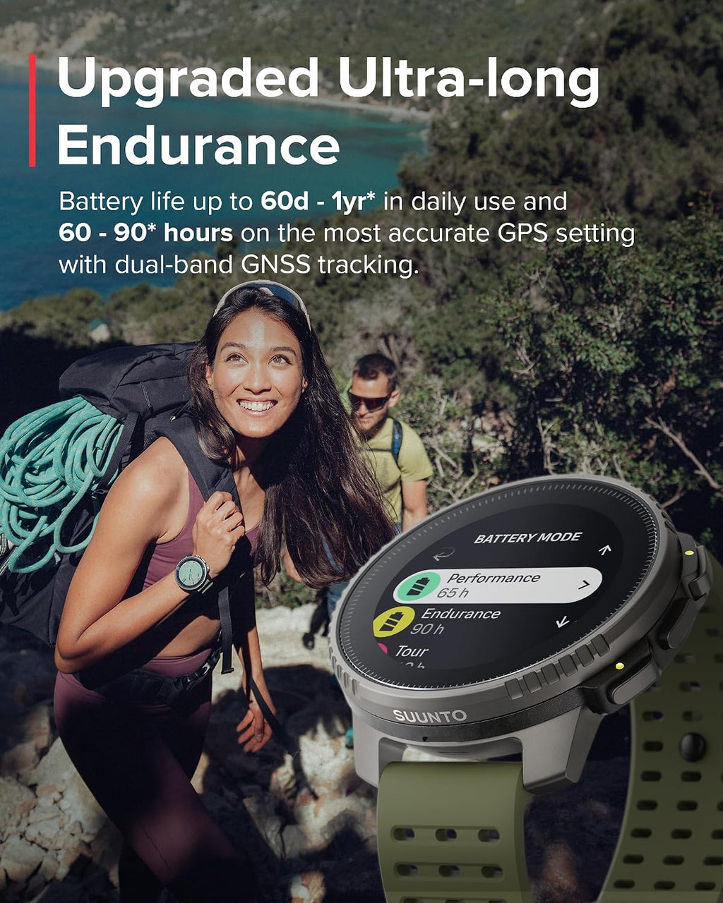 SUUNTO Vertical GPS Adventure Watch, Activity Tracker w/Dual-Band GNSS & Offline Maps, Supports 95+ Sports, Training Metrics & Recovery Insights, Solar Charging Opt. for 1yr Daily Use