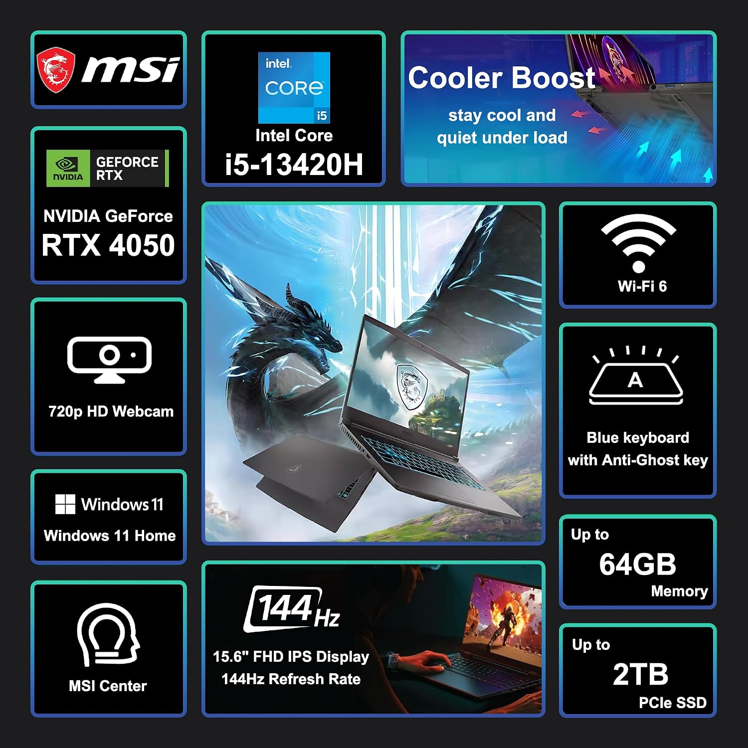 msi Thin 15.6' FHD 144Hz IPS Gaming Laptop, 13th Gen Intel Core i5-13420H, NVIDIA GeForce RTX 4050, 16GB RAM, 512GB SSD, WiFi 6, Backlit Keyboard, Cooler Boost, Windows 11 w/ICP Hub
