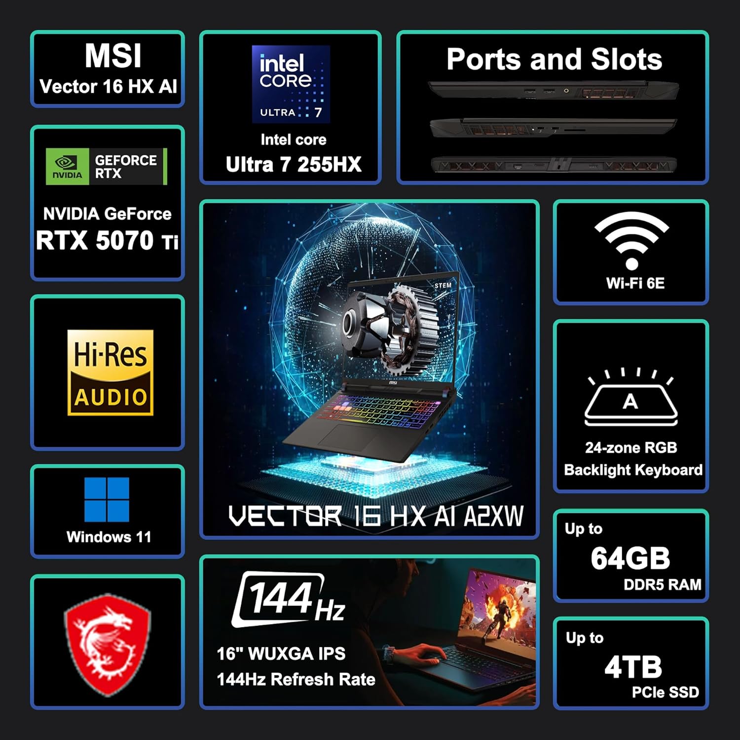 msi Vector 16 HX AI Gaming Laptop 16' WUXGA IPS 144Hz Intel 20-core Ultra 7 255HX (Beats i9-14900HX) 32GB RAM 1TB SSD GeForce RTX 5070 Ti RGB Backlit Thunderbolt5 Wi-Fi6E Win11 ICP Hub