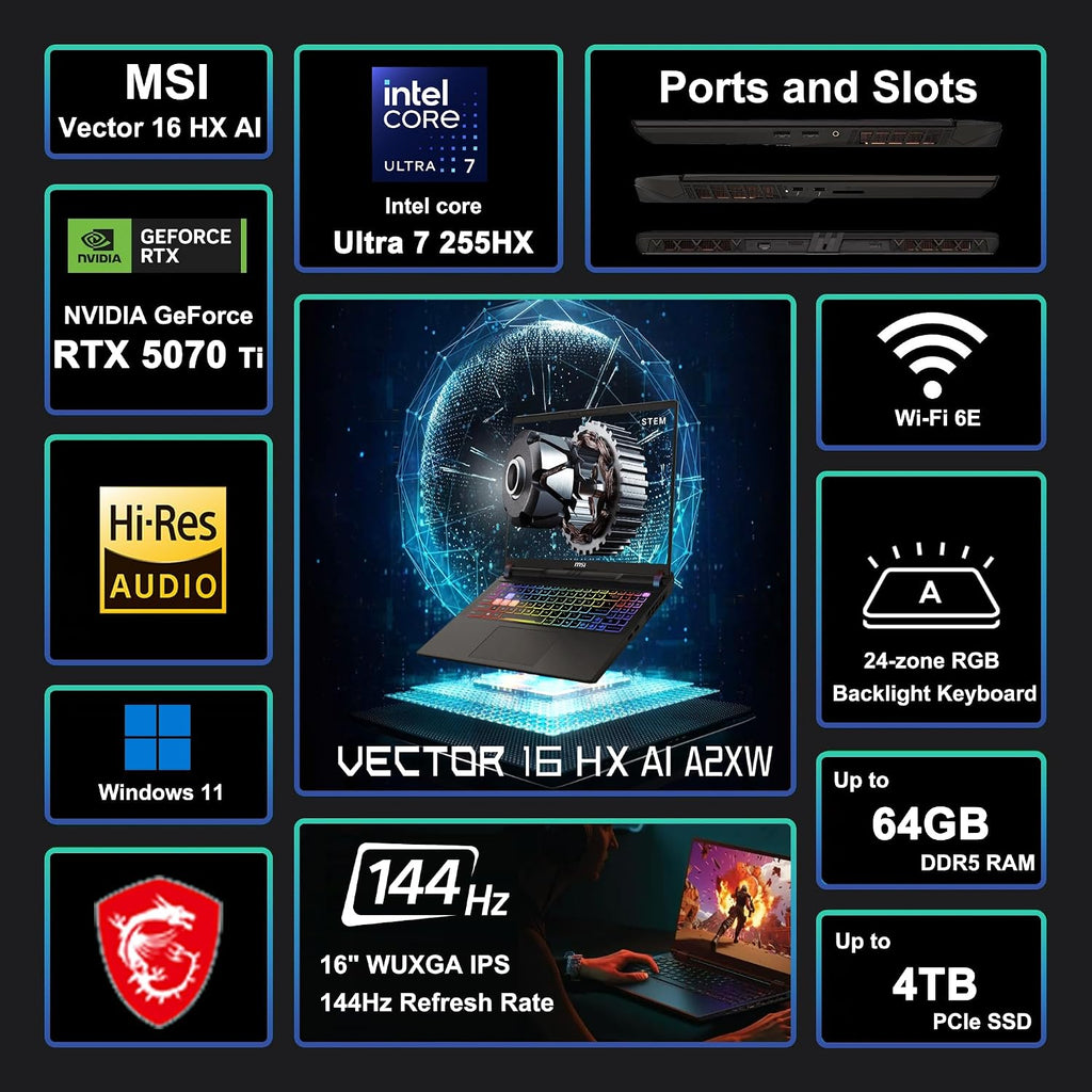 msi Vector 16 HX AI Gaming Laptop 16' WUXGA IPS 144Hz Intel 20-core Ultra 7 255HX (>i9-14900HX) 32GB DDR5 2TB SSD GeForce RTX 5070 Ti RGB Backlit Thunderbolt5 Win11 ICP Hub PC