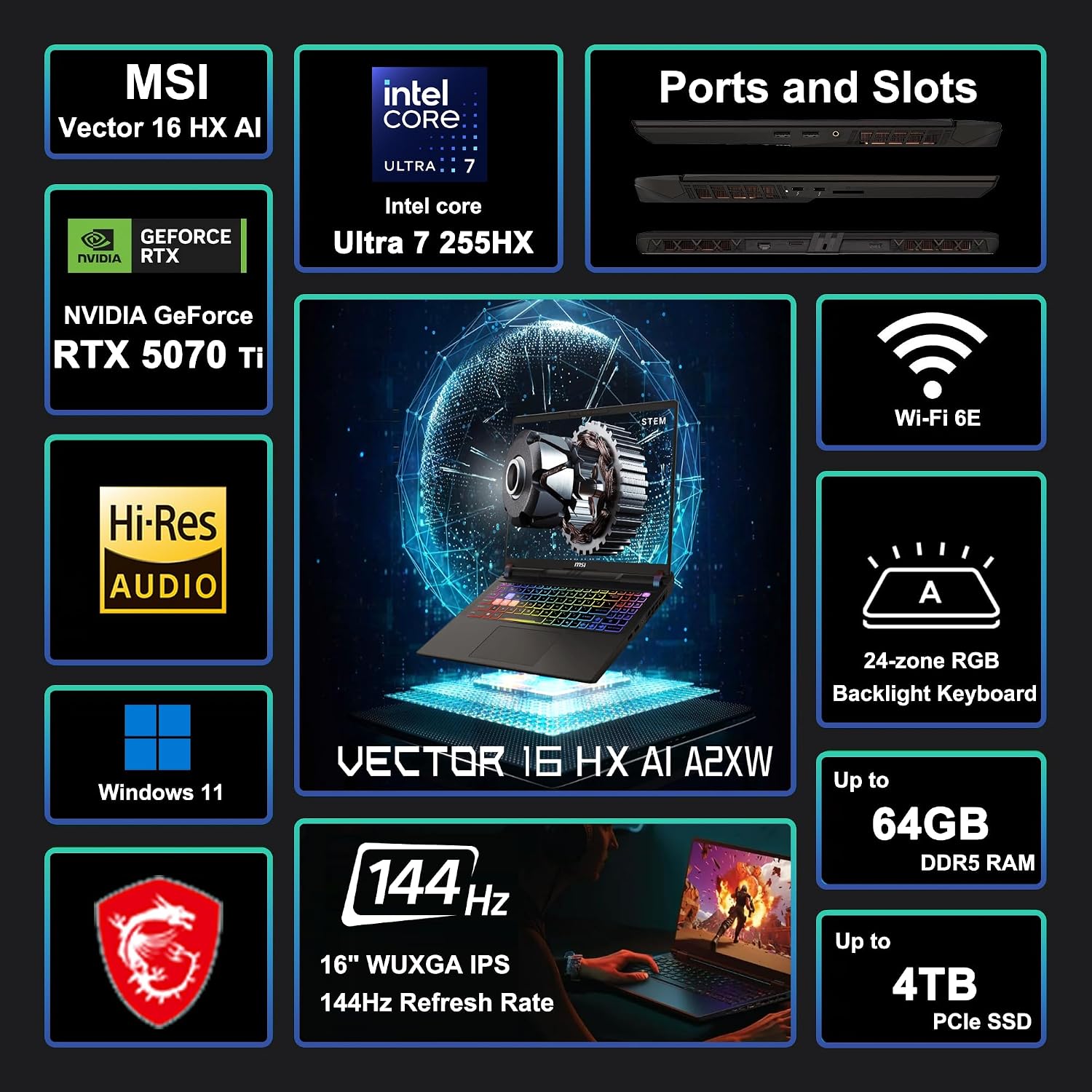 msi Vector 16 HX AI Gaming Laptop 16' WUXGA IPS 144Hz Intel 20-core Ultra 7 255HX (>i9-14900HX) 32GB DDR5 1TB SSD GeForce RTX 5070 Ti RGB Backlit Thunderbolt5 Win11 ICP Hub PC