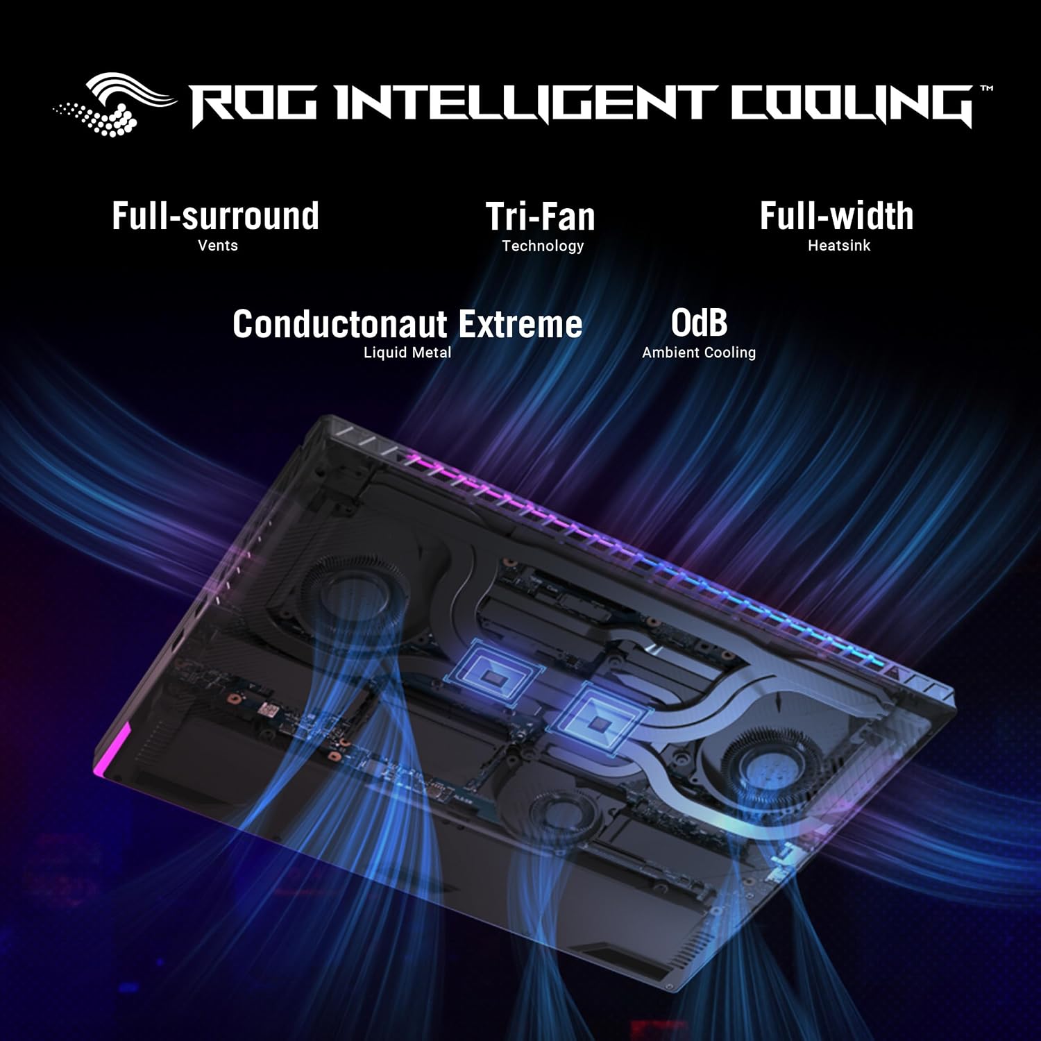 ASUS ROG Strix Scar 16 (2024) Gaming Laptop, 16' Nebula HDR 16:10 QHD 240Hz/3ms, 1100 nits, Mini LED Display, GeForce RTX™ 4090, Intel® Core™ i9-14900HX, 32GB RAM, 2TB SSD, Win 11 Pro, G634JYR-XS97
