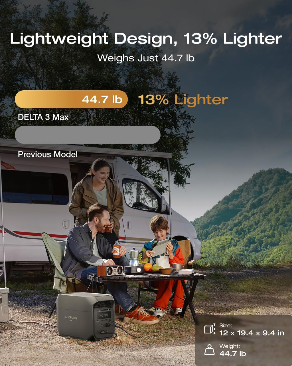 EF ECOFLOW Portable Power Station DELTA 3 MAX (Black) Portable Power Station, 3400W X-Boost Output, Ultra-Fast 0-80% Charging in 1.13 Hr, Home Backup & RV Camping (Solar Panel Optional)