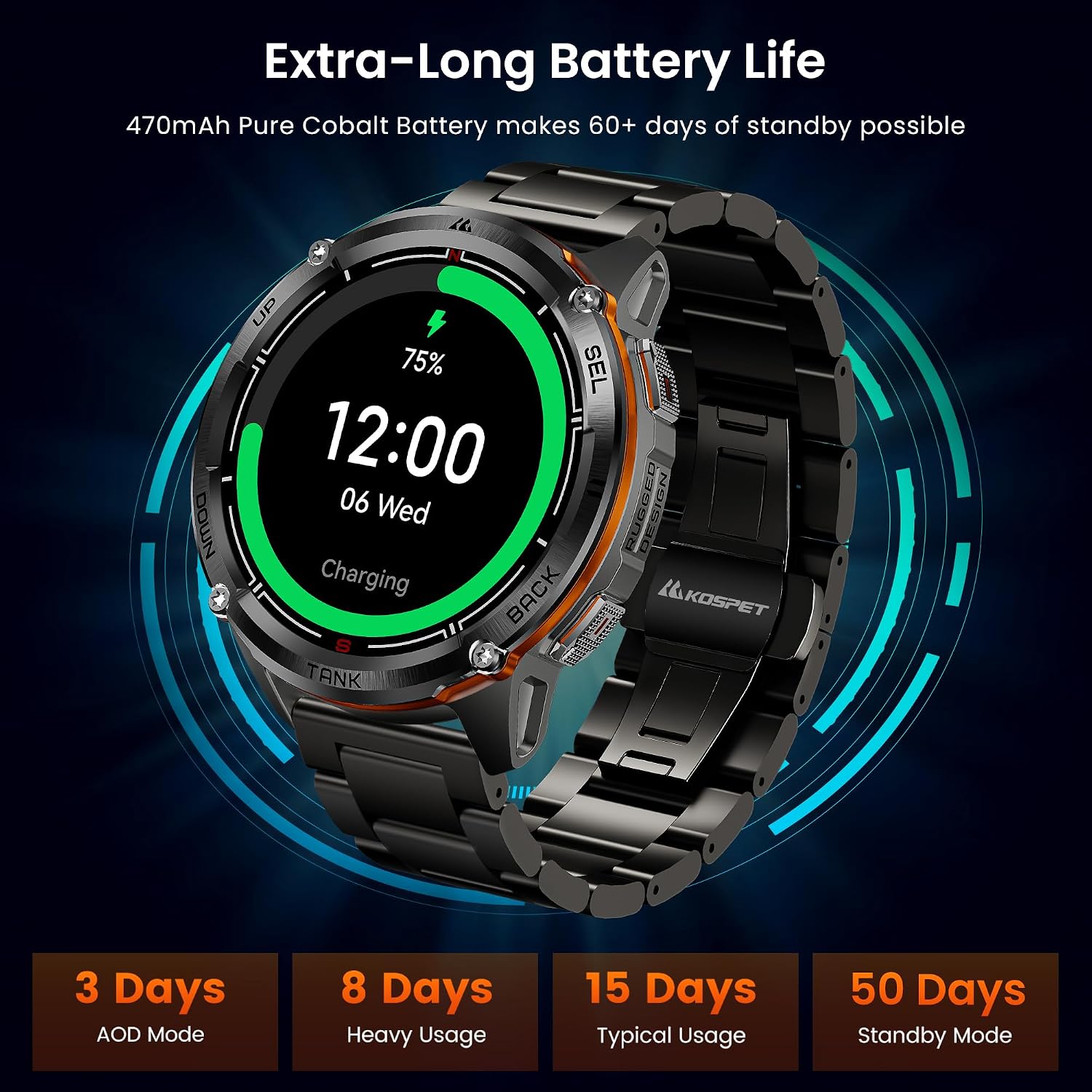 KOSPET Tank T3 Ultra 2 GPS Smart Watch for Men, Extra-Long Battery, Full Stainless Steel Body Rugged Smartwatch with Bluetooth Calling, Pressure&Altitude&Compass, 1.43' AMOLED Display(2 Bands)