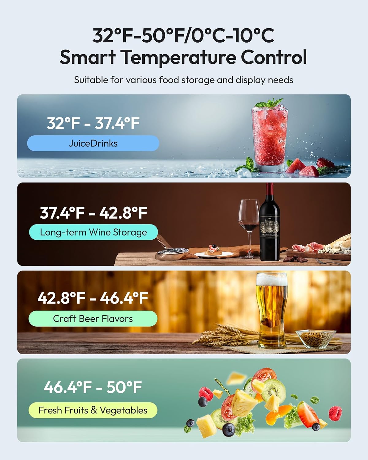 21 cu.ft Commercial Refrigerators, Beverage Fridge with LED Light, 2 Glass Door Drink Merchandiser with 8 Adjustable Shelves, 32-50°F Digital Control ETL Certified Black
