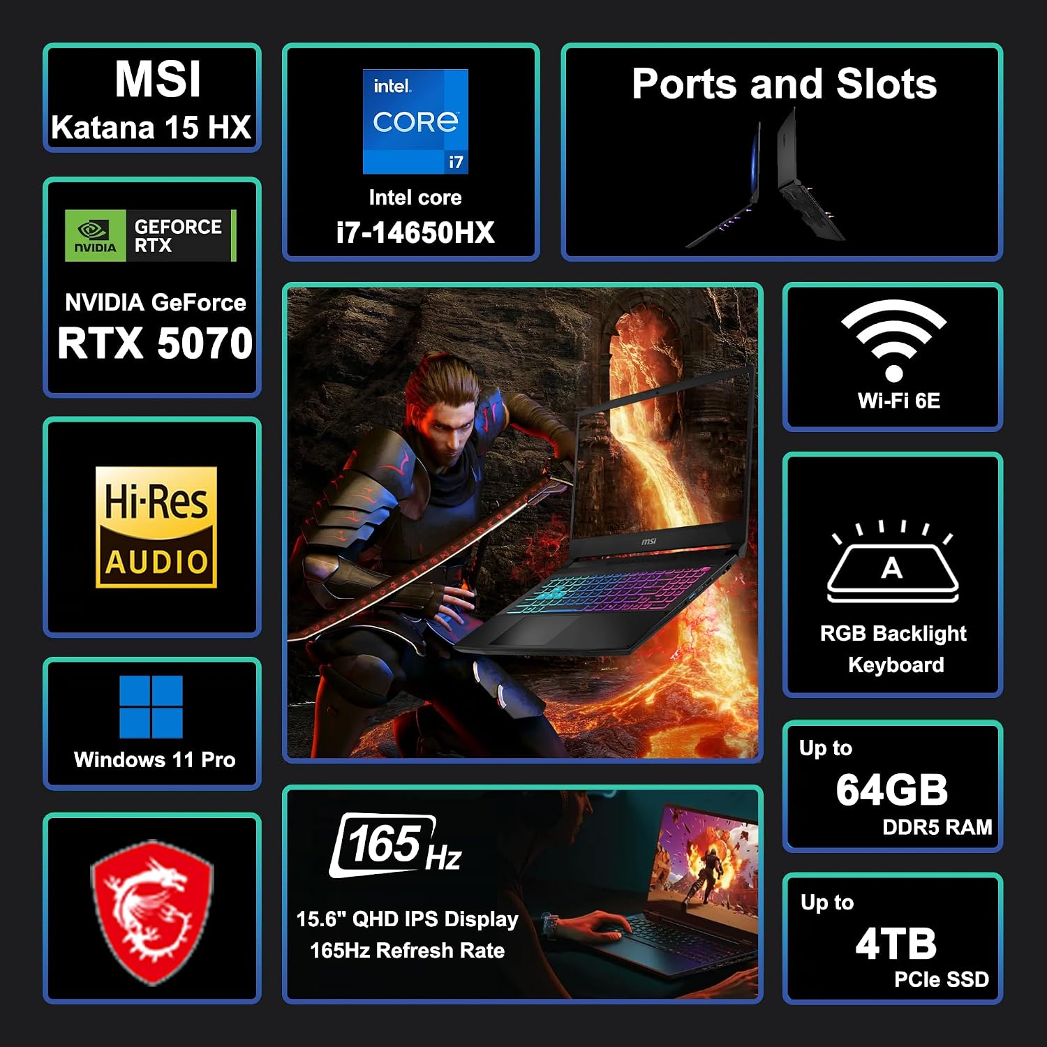 MSI Katana 15 HX Gaming Laptop 15.6' QHD 165Hz (100% DCI-P3) Intel 16-core i7-14650HX (Beats i9-12900H) 32GB RAM 1TB SSD GeForce RTX 5070 DLSS4 (Up to 798 AI TOPS) RGB Backlit USB-C Win11Pro w/ICP Hub