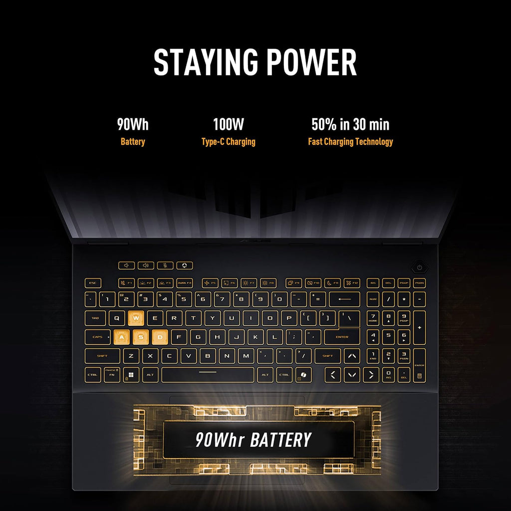 ASUS TUF Gaming F16 Laptop, NVIDIA RTX 5060 (Beat RTX 4070), Intel 14th Core i7-14650HX, 16' FHD+ 165Hz Anti-Glare LCD, WiFi 6E, RGB Backlit Keyboard, 64 GB DDR5, 2 TB SSD, Windows 11 Pro, Accessories