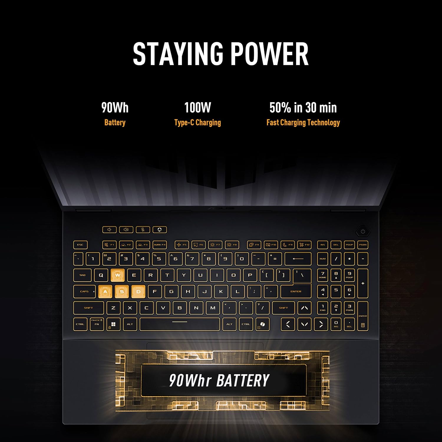 ASUS TUF Gaming F16 Laptop, NVIDIA RTX 5060 (Beat RTX 4070), Intel 14th Core i7-14650HX, 16' FHD+ 165Hz Anti-Glare LCD, WiFi 6E, RGB Backlit Keyboard, 64 GB DDR5, 2 TB SSD, Windows 11 Pro, Accessories