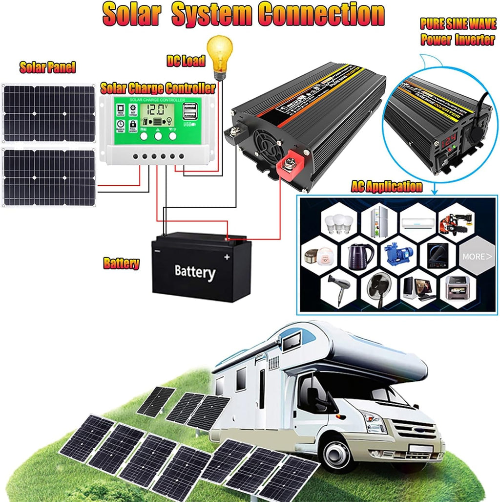 3000W Solar Inverter System Kit with 50W Waterproof Foldable Solar Panel 50 A Solar Charge Controller Complete Power Kit with 2 USB Ports 1 Outlet Home Grid System(Black,12v-110v)