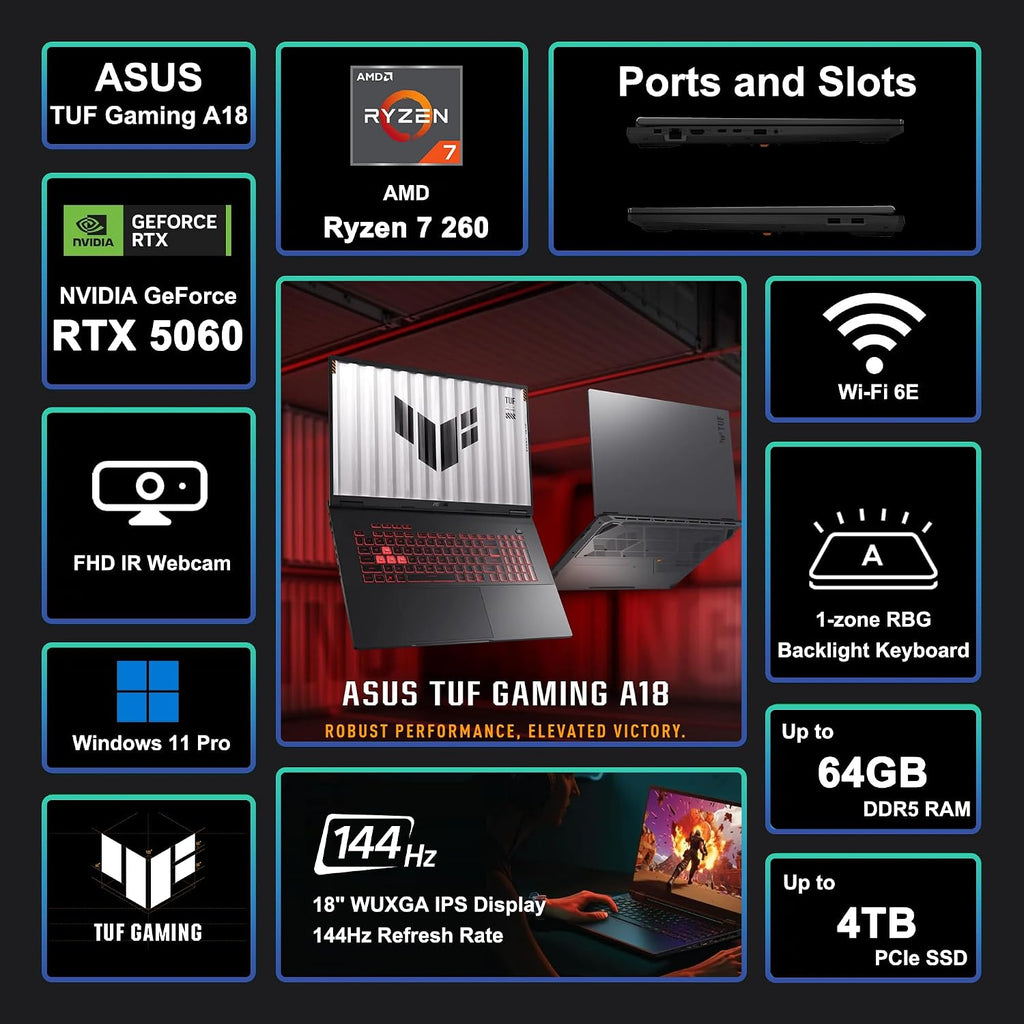 ASUS TUF Gaming A18 AI Laptop 18' WUXGA IPS 144Hz (100% sRGB, GSYNC) AMD 8-core Ryzen 7 260 32GB RAM 1TB SSD GeForce RTX 5060 GDDR7 DLSS4 (Up to 572 AI Tops) RGB Backlit USB4 Win11Pro ICP Hub
