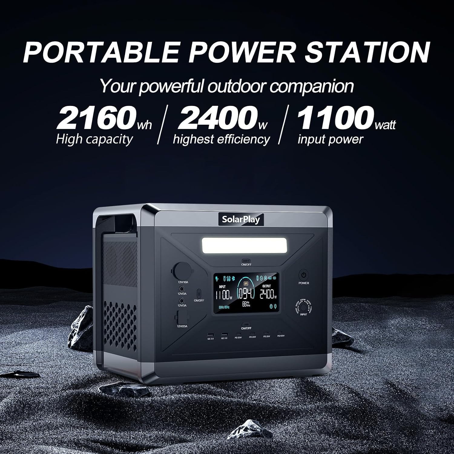 SolarPlay 2400W Portable Power Station, Solar Generator 2160Wh with LFP Battery, 1.5Hrs Fast Charging Emergency Power Station for Camping RV Home (Solar Panel Optional)