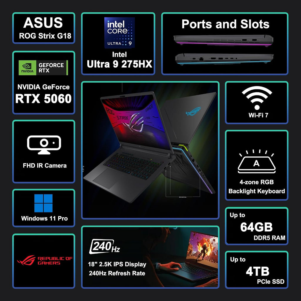 ASUS ROG Strix G18 G815 Gaming AI PC Laptop 18' 2.5k (2560x1600) 240Hz (100% DCI-P3, 3ms) Intel 24-core Ultra 9 275HX 32GB RAM 1TB SSD GeForce RTX 5060 RGB Backlit Wi-Fi7 Win11Pro ICP Hub
