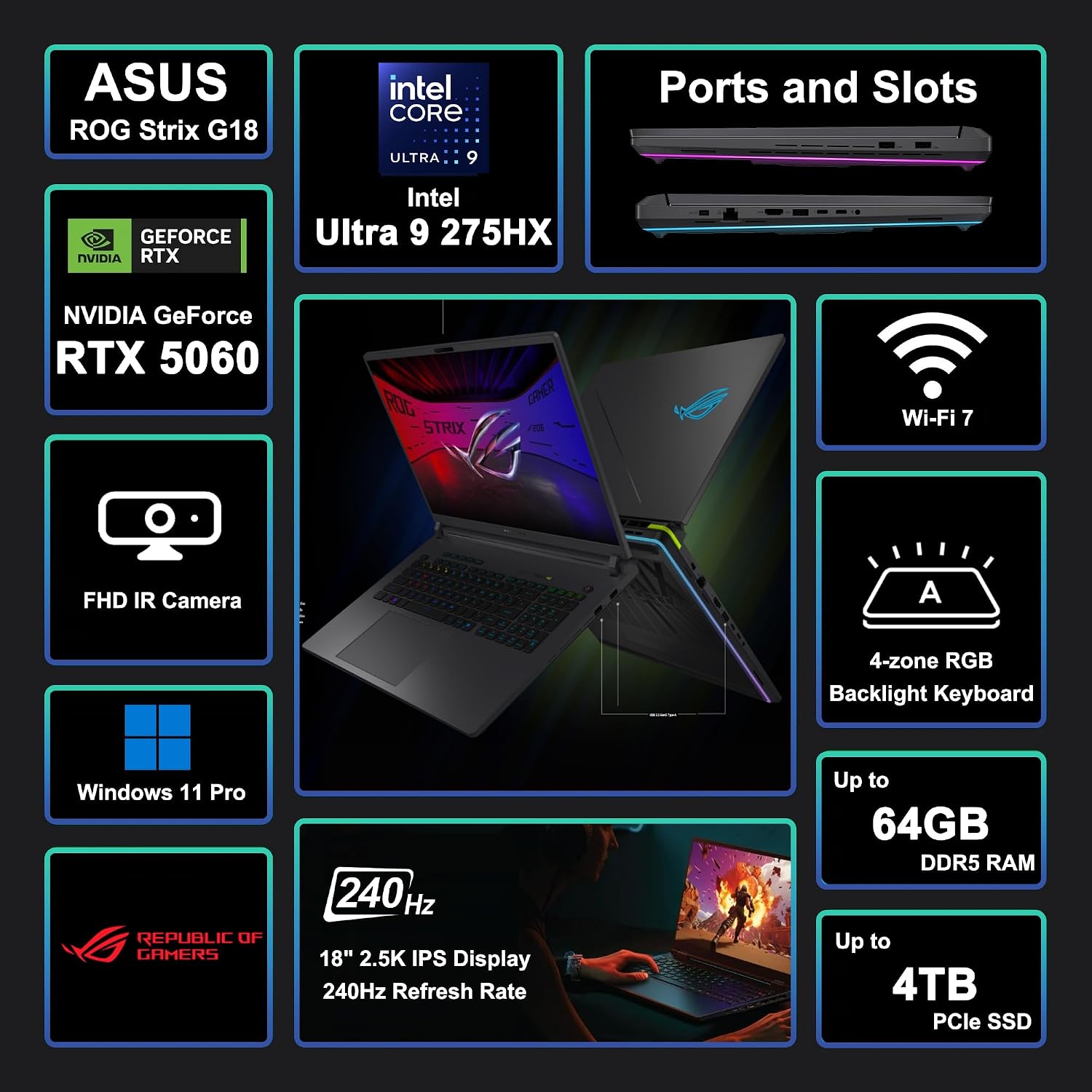 ASUS ROG Strix G18 G815 Gaming AI PC Laptop 18' 2.5k (2560x1600) 240Hz (100% DCI-P3, 3ms) Intel 24-core Ultra 9 275HX 32GB RAM 1TB SSD GeForce RTX 5060 RGB Backlit Wi-Fi7 Win11Pro ICP Hub