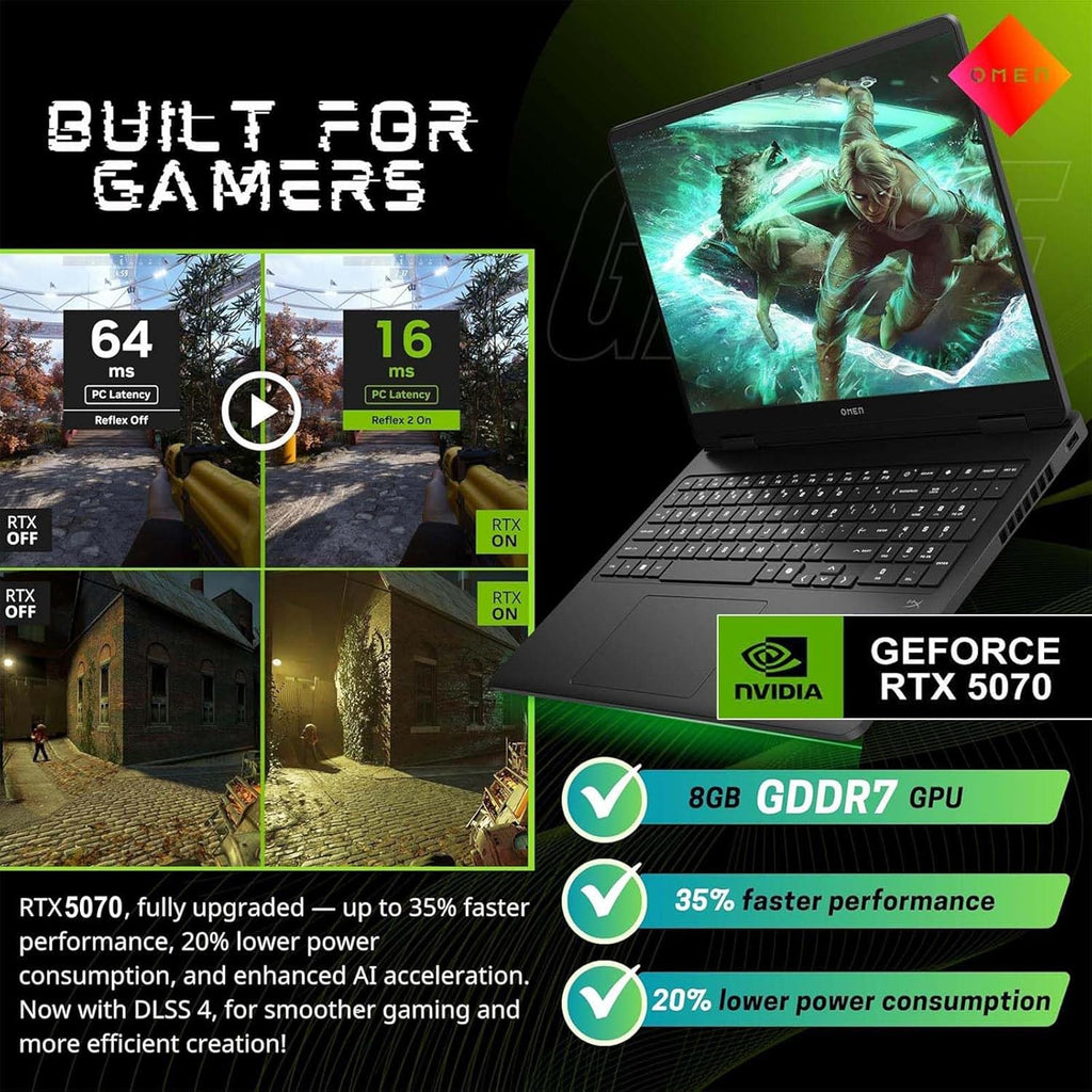 ASUS TUF F16 Gaming Laptop RTX 5070 - Intel Core i7-14650HX -16' FHD+ G-SYNC MUX Switch -32GB RAM| 2TB SSD -RGB Backlit Keyboard - Portatil Gamer PC Creator Video Editing Engineering