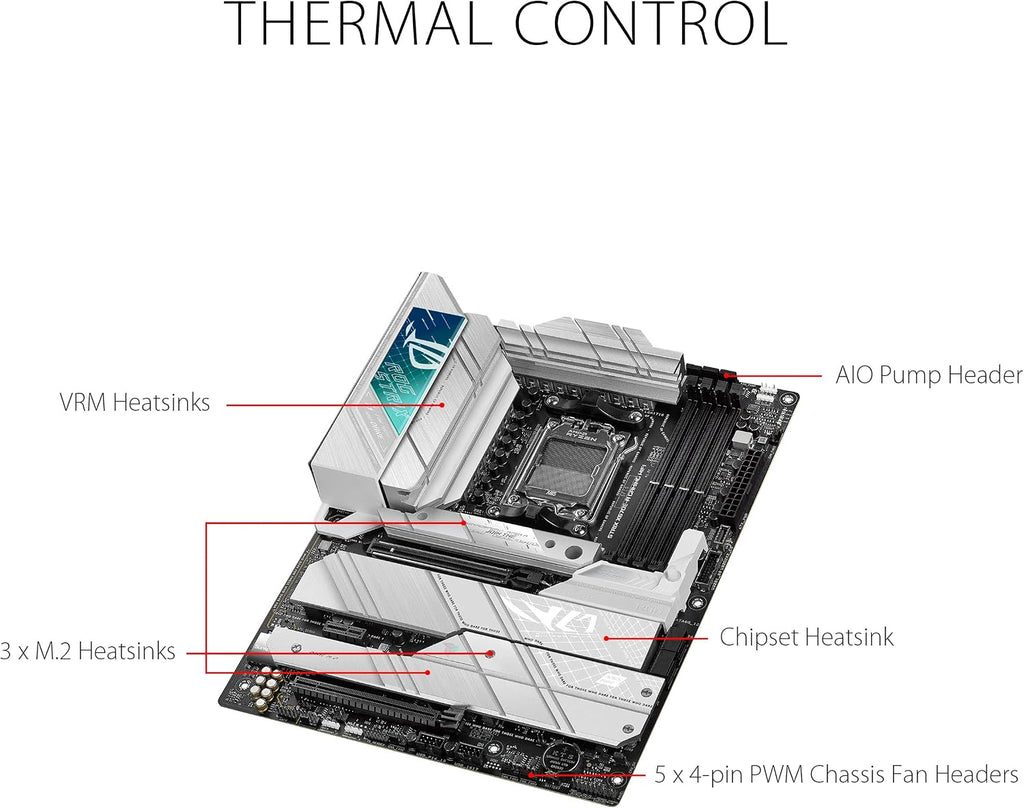 ASUS ROG STRIX X670E-A GAMING WIFI AMD X670 AM5 Ryzen™ Desktop 9000 8000 & 7000 ATX motherboard, 16+2 power stages, PCIe® 5.0, DDR5, 4x M.2 slots with heatsink, USB 3.2 Gen 2x2, WiFi 6E, AI Cooling II