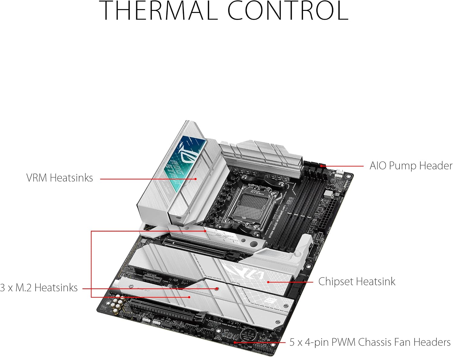 ASUS ROG STRIX X670E-A GAMING WIFI AMD X670 AM5 Ryzen™ Desktop 9000 8000 & 7000 ATX motherboard, 16+2 power stages, PCIe® 5.0, DDR5, 4x M.2 slots with heatsink, USB 3.2 Gen 2x2, WiFi 6E, AI Cooling II