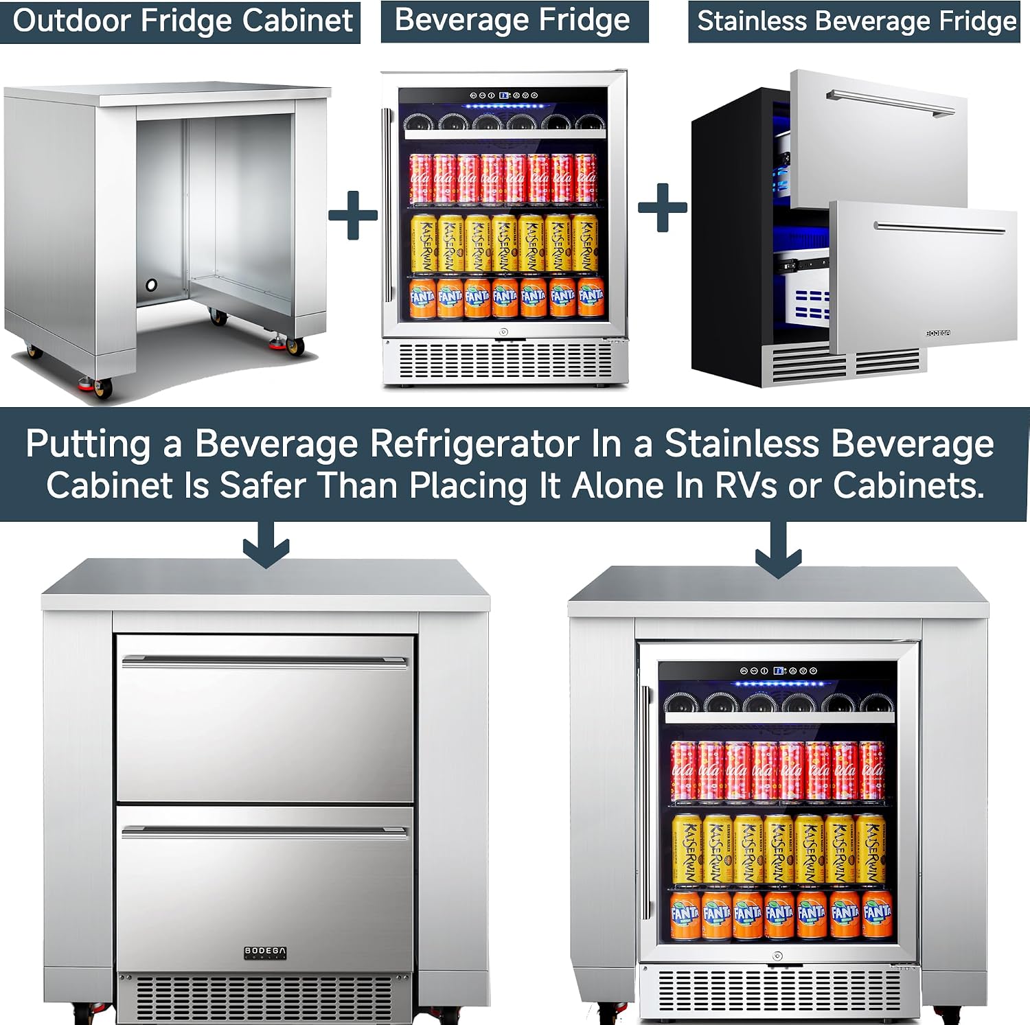 BODEGA Stainless Steel Outdoor Kitchen Cabinet for Beverage Fridge, Under Counter Beverage Refrigerator Cabinet Module is Designed to 24-inch Indoor/Outdoor Under-Counter Refrigerator.
