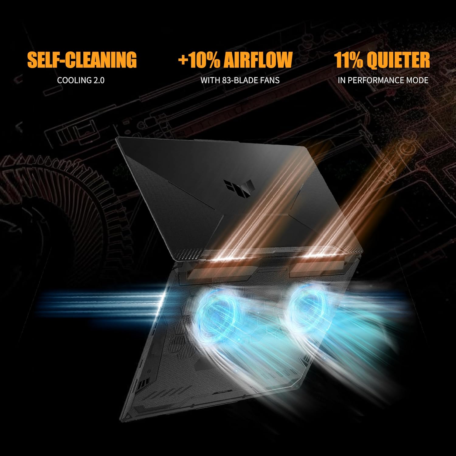 ASUS TUF A15 Gaming Laptop, AMD Ryzen 7 7435HS Processor, NVIDIA GeForce RTX 3050, 15.6 inch Full HD Display, 16GB DDR5 RAM, 1TB SSD, Backlit Keyboard, Windows 11 Pro