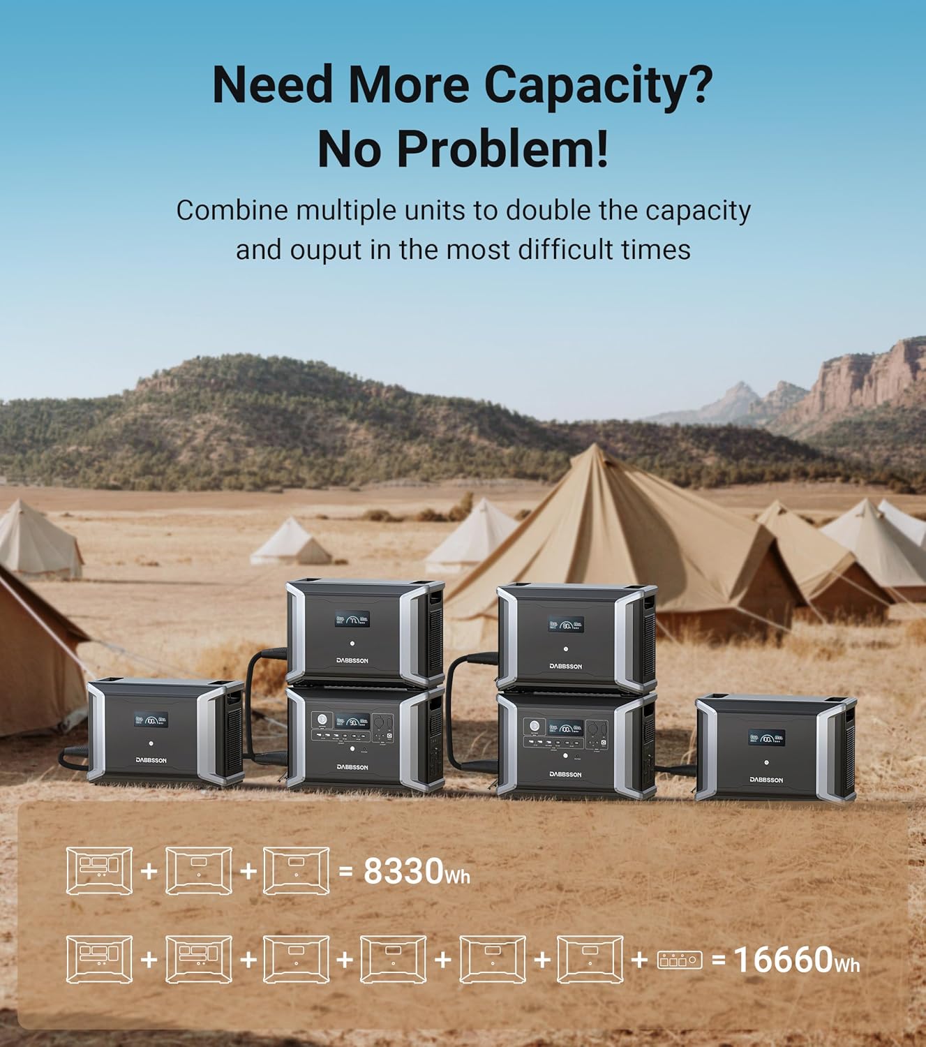 Dabbsson DBS2300 Plus Portable Power Station with 210W Solar Panel, 2330Wh EV Semi-Solid State LiFePO4 Battery,4x2200W AC Outlets(3000W with P-Boost), Solar Generator for Outdoor Camping, Home Backup