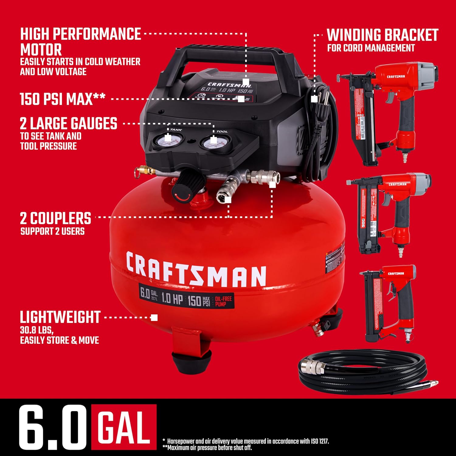Craftsman 6-Gallon Pancake Air Compressor 4-Tool Combo Kit, 150 PSI, Oil-Free, Includes 16GA Finish Nailer, 18GA Brad Nailer, 23GA Pin Nailer & 25-Ft Air Hose, Model CMXECXA0210641K