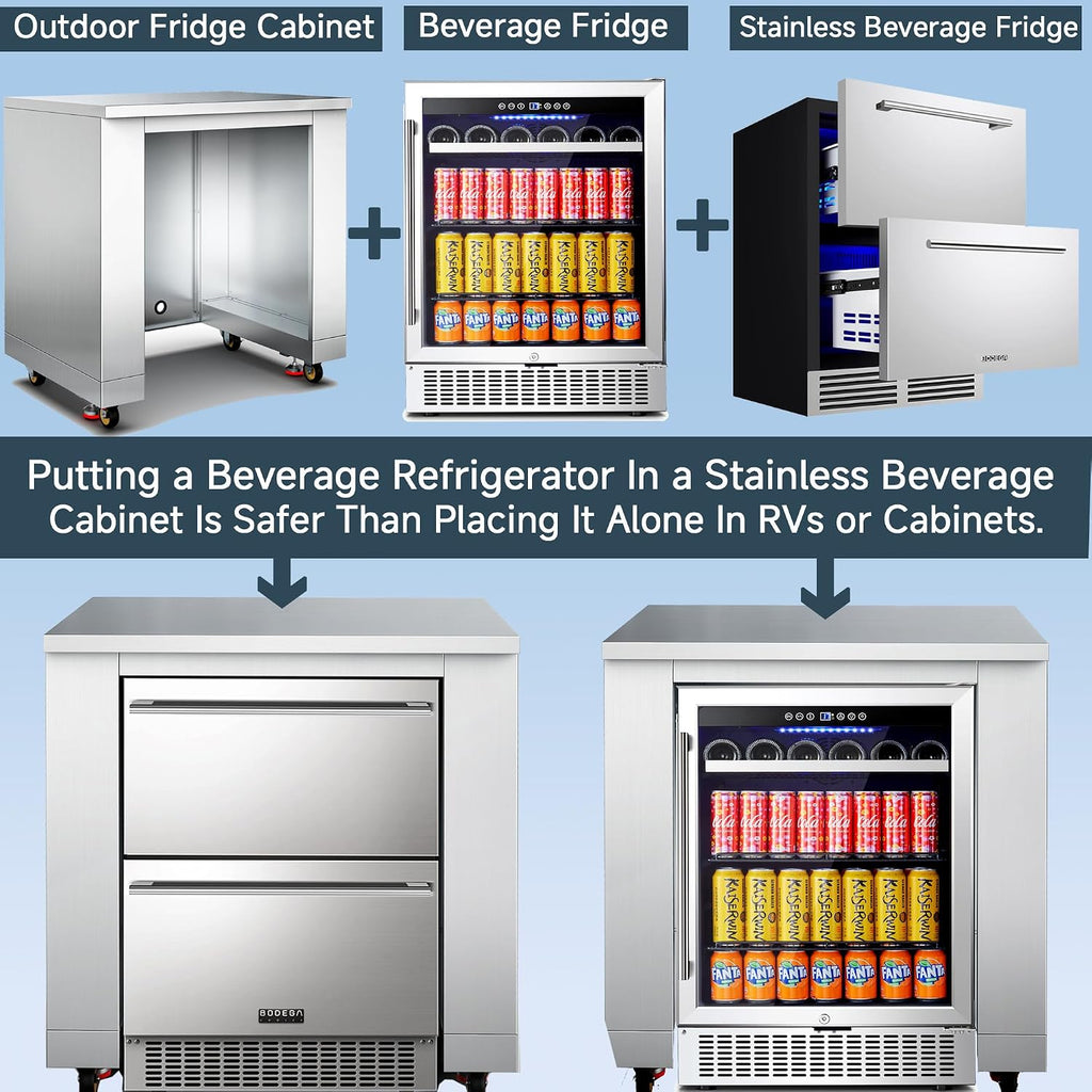 BODEGA Stainless Steel Outdoor Kitchen Cabinet for Beverage Refrigerator, Undercounter Kitchen Appliances Cabinet with Wheel for Outdoor Kitchens Island, All Weather.