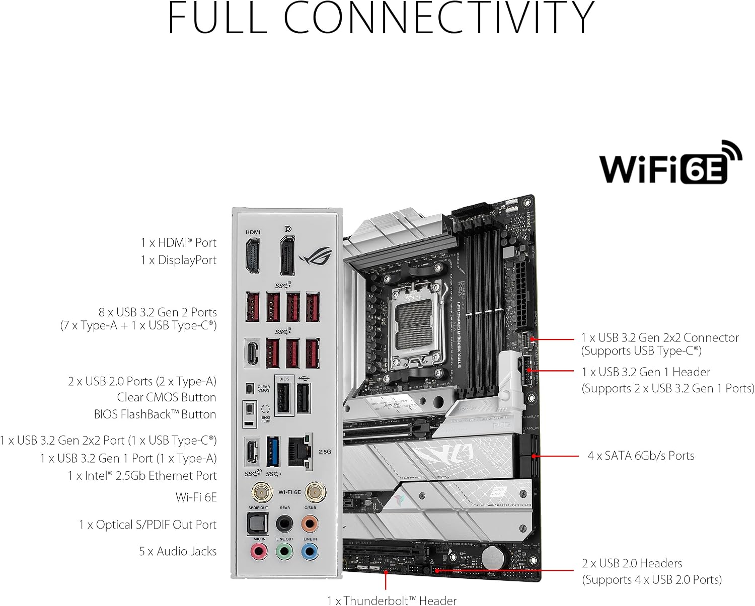 ASUS ROG STRIX X670E-A GAMING WIFI AMD X670 AM5 Ryzen™ Desktop 9000 8000 & 7000 ATX motherboard, 16+2 power stages, PCIe® 5.0, DDR5, 4x M.2 slots with heatsink, USB 3.2 Gen 2x2, WiFi 6E, AI Cooling II