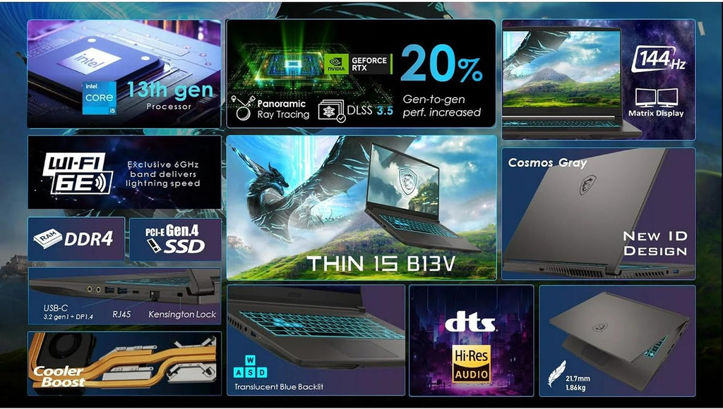 msi Thin 15.6' FHD Gaming Laptop, Intel Core i5-13420H, NVIDIA GeForce RTX 4060, 64GB RAM 1TB PCIe SSD, 256gb 9H Docking Station, Wi-Fi 6E, Bluetooth 5.3, Backlit Keyboard, Windows 11 Home, Gray