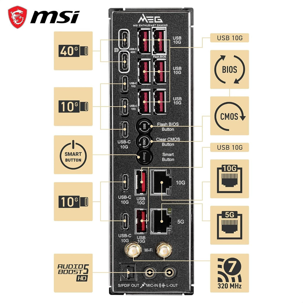 MSI MEG X870E GODLIKE MAX, E-ATX - Supports AMD Ryzen 9000/8000/7000 Processors, AM5 - Dynamic Dashboard III, EZ Slide M.2, 64MB BIOS ROM, 110A SPS, M.2 & PCIe 5.0, USB4, Wi-Fi 7, 10G + 5G LAN