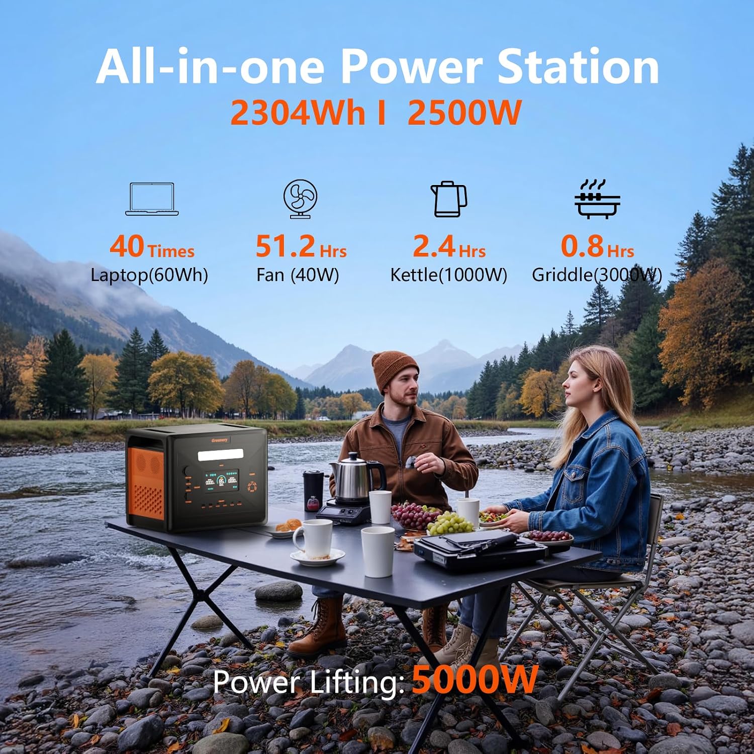 Greenery 2500W/2304Wh Portable Power Station, Solar Generator with 2x200W Solar Panel, Large Capacity Power Supply, BMS Emergency Power Station for Home Backup, Camping, Outdoor Battery Backup